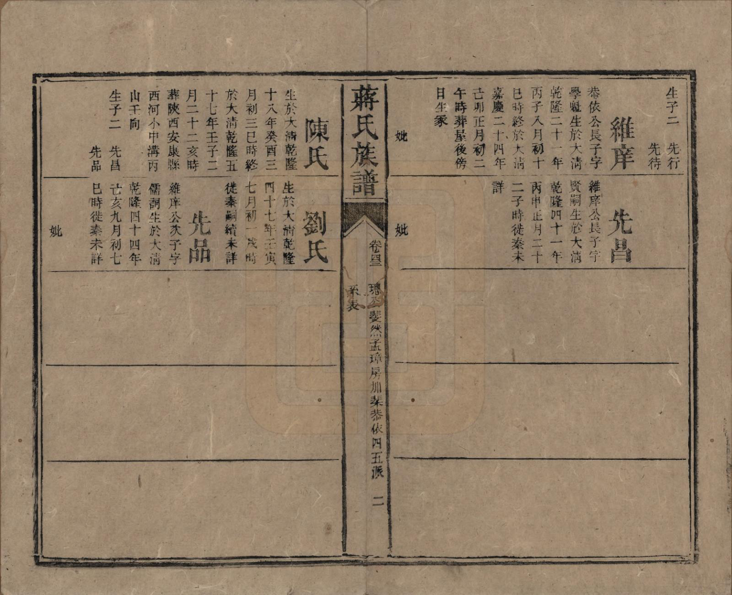 GTJP0698.蒋.湖南安化.蒋氏族谱.清光绪11年（1885）_043.pdf_第2页