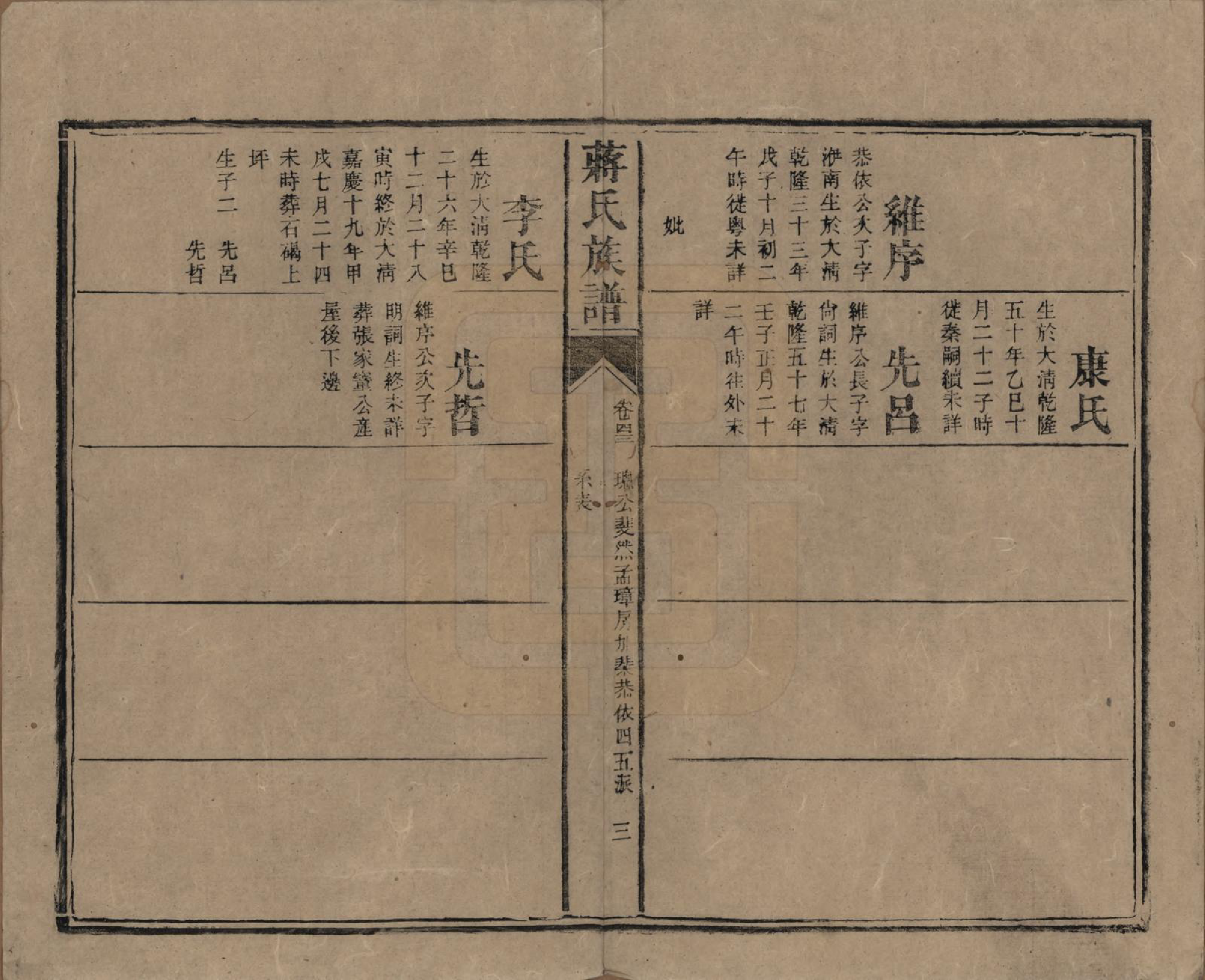 GTJP0698.蒋.湖南安化.蒋氏族谱.清光绪11年（1885）_043.pdf_第3页