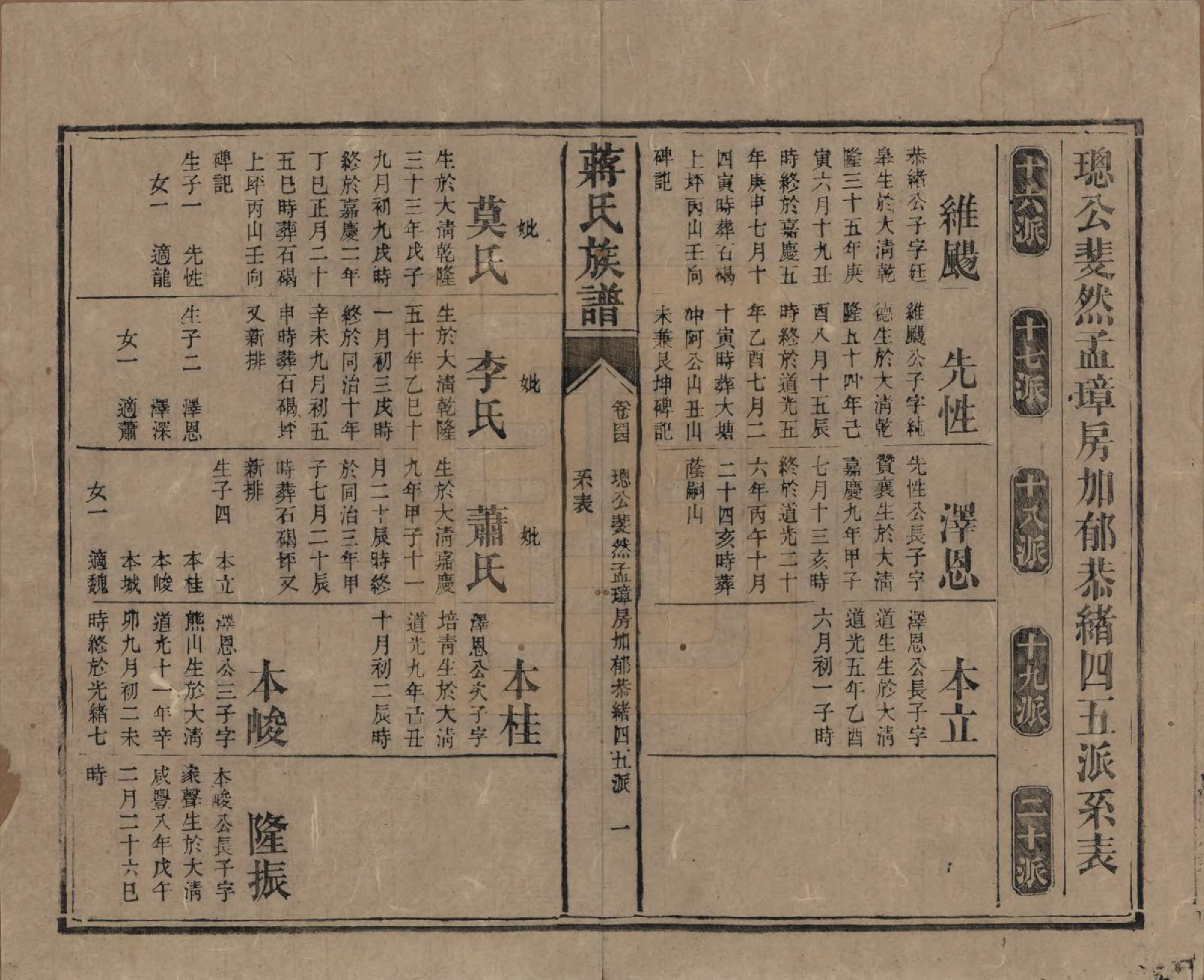 GTJP0698.蒋.湖南安化.蒋氏族谱.清光绪11年（1885）_044.pdf_第1页