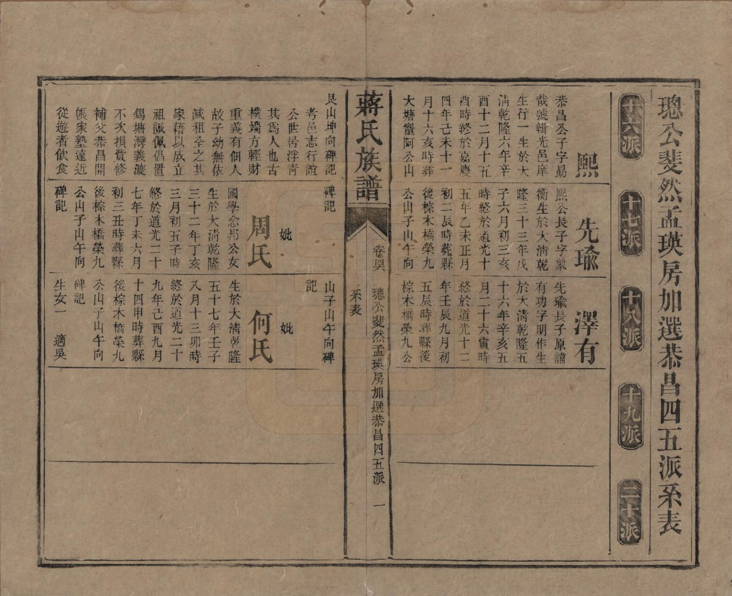 GTJP0698.蒋.湖南安化.蒋氏族谱.清光绪11年（1885）_046.pdf_第1页