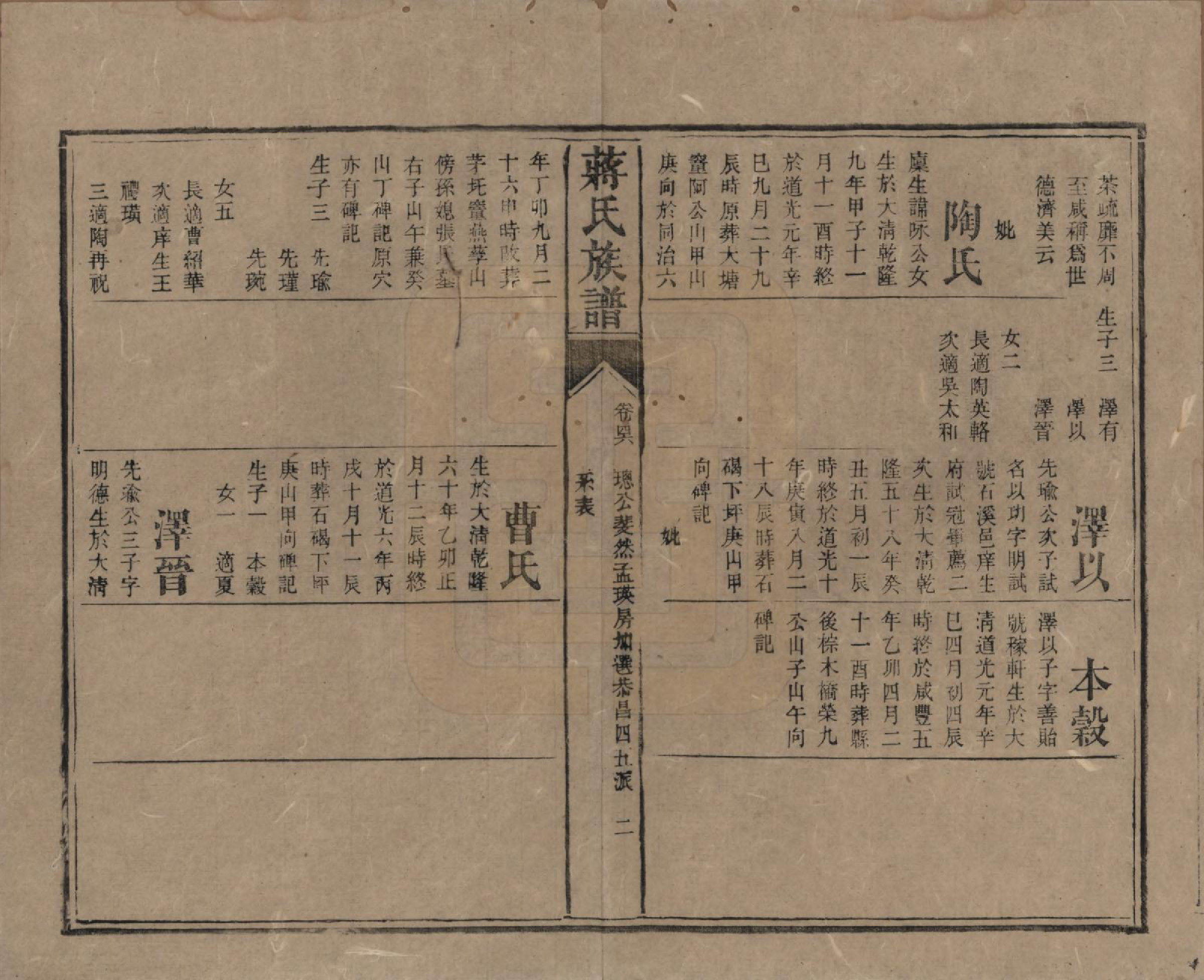 GTJP0698.蒋.湖南安化.蒋氏族谱.清光绪11年（1885）_046.pdf_第2页