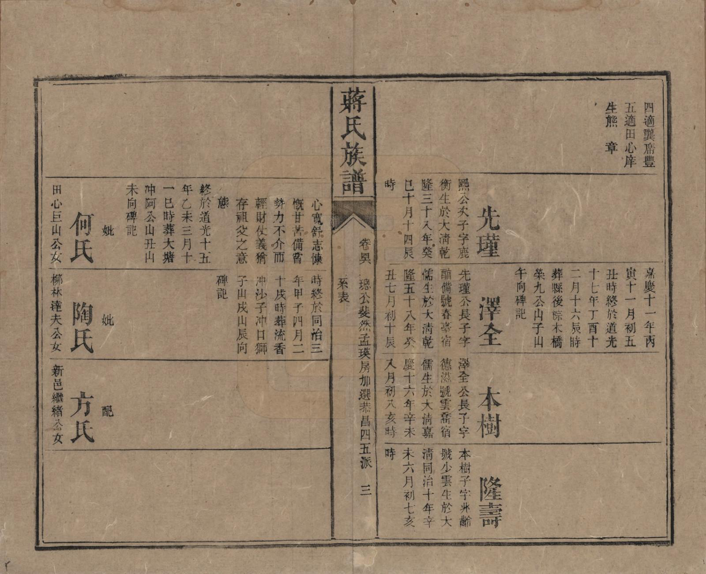 GTJP0698.蒋.湖南安化.蒋氏族谱.清光绪11年（1885）_046.pdf_第3页