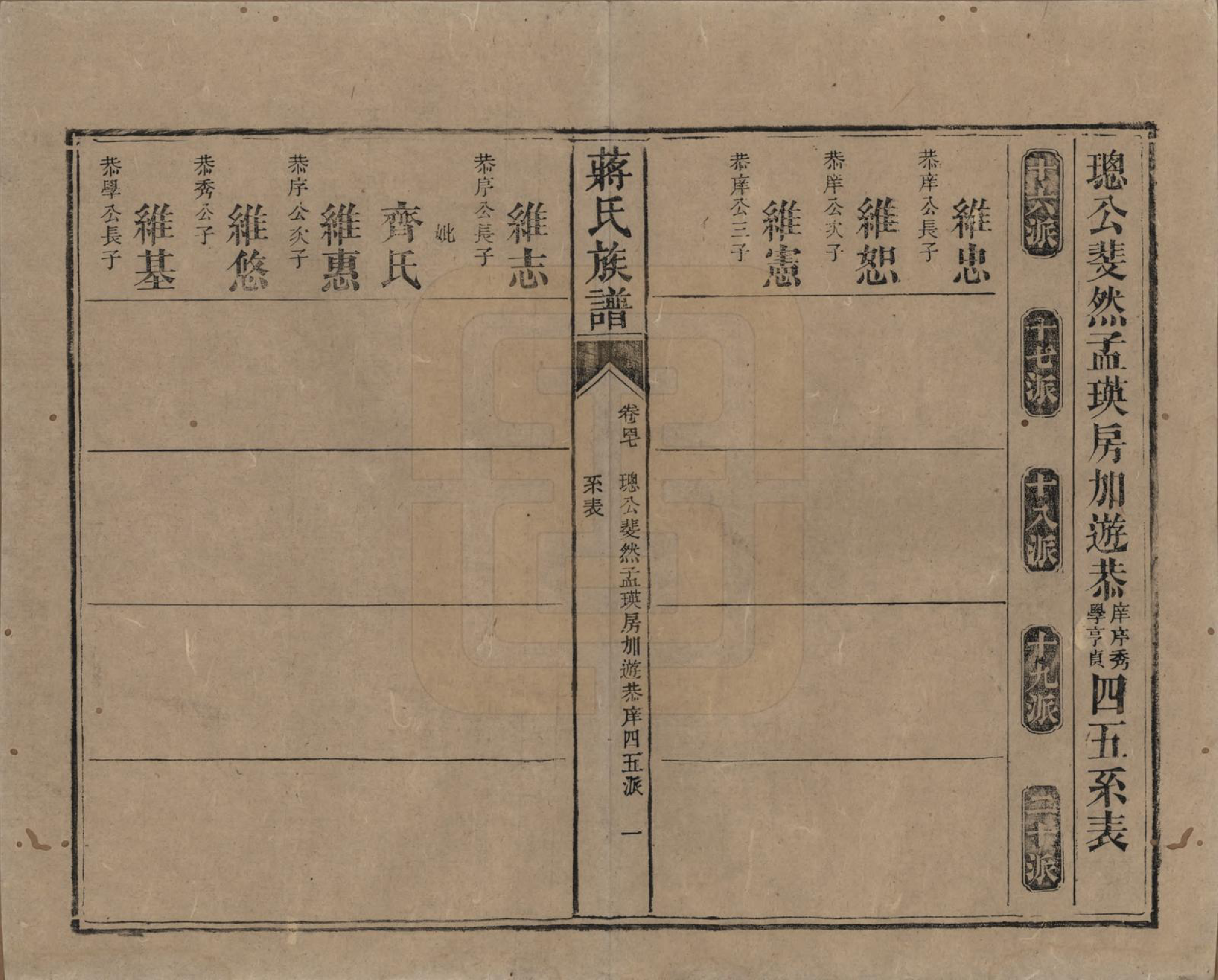 GTJP0698.蒋.湖南安化.蒋氏族谱.清光绪11年（1885）_047.pdf_第1页