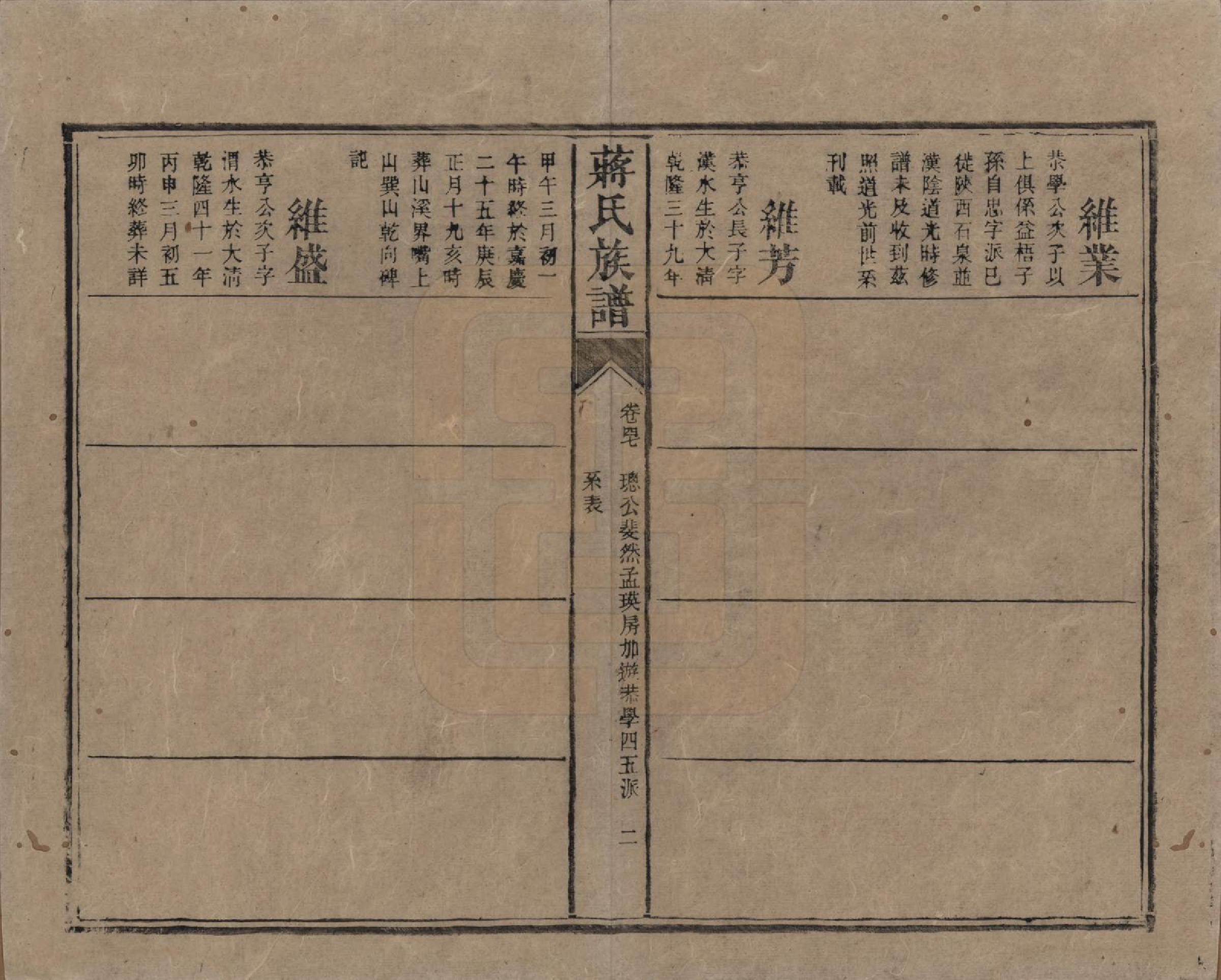 GTJP0698.蒋.湖南安化.蒋氏族谱.清光绪11年（1885）_047.pdf_第2页