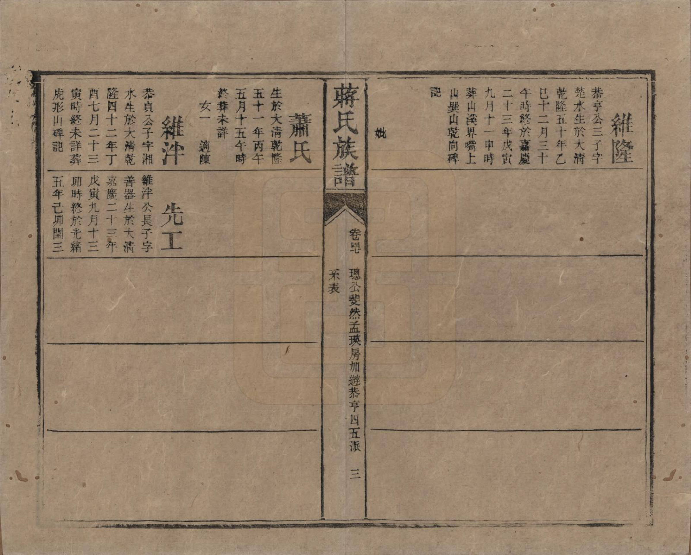 GTJP0698.蒋.湖南安化.蒋氏族谱.清光绪11年（1885）_047.pdf_第3页