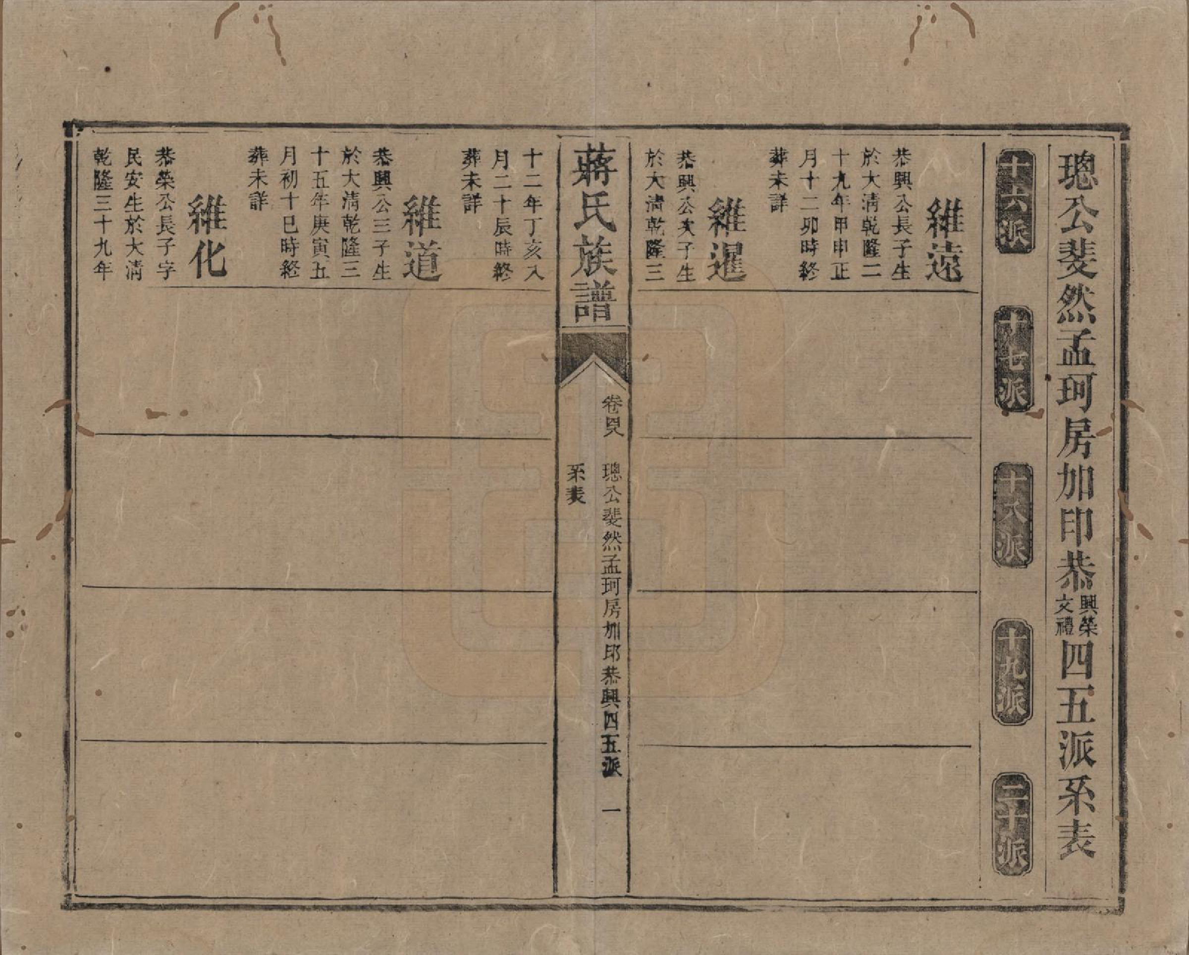 GTJP0698.蒋.湖南安化.蒋氏族谱.清光绪11年（1885）_048.pdf_第1页