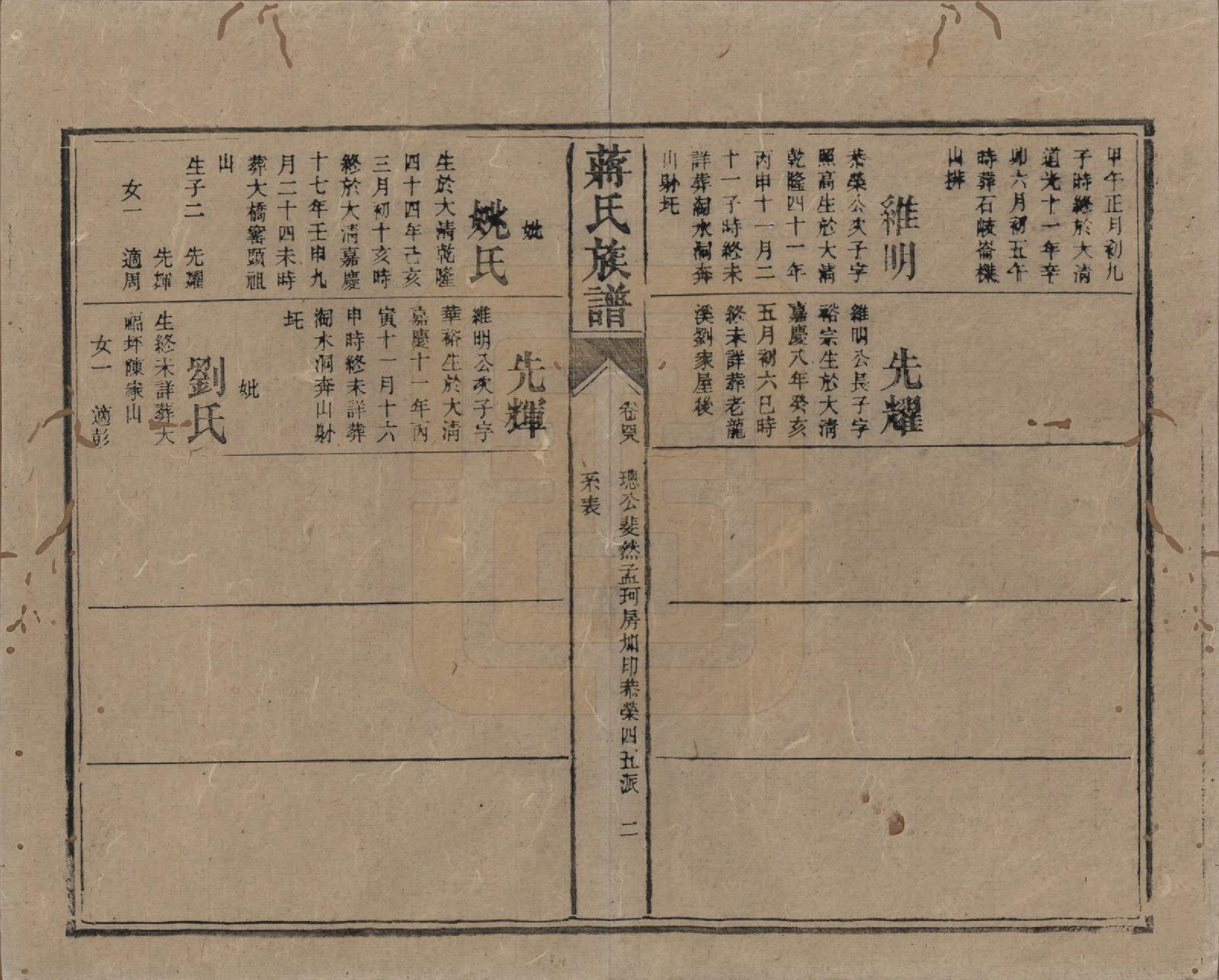 GTJP0698.蒋.湖南安化.蒋氏族谱.清光绪11年（1885）_048.pdf_第2页