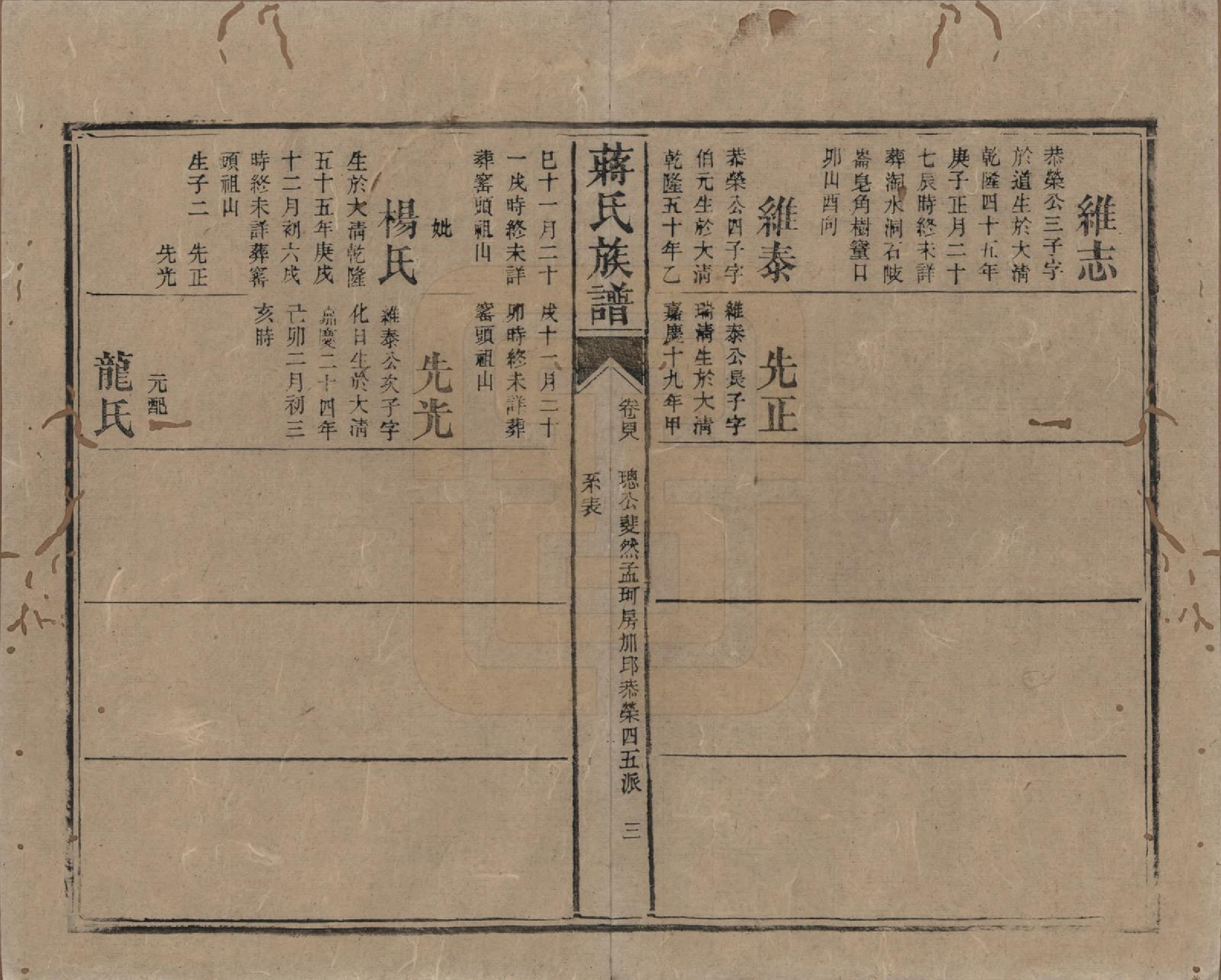 GTJP0698.蒋.湖南安化.蒋氏族谱.清光绪11年（1885）_048.pdf_第3页