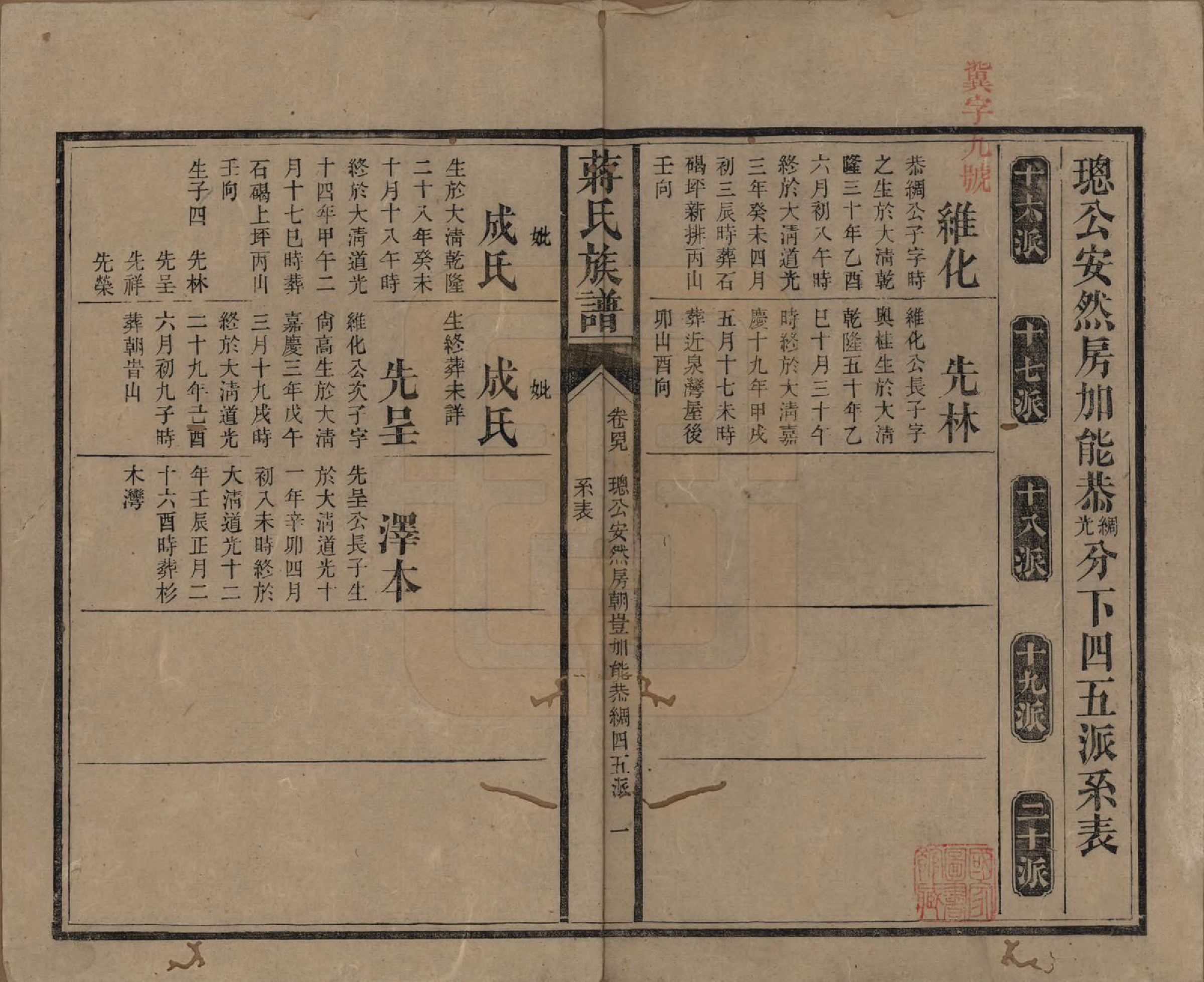 GTJP0698.蒋.湖南安化.蒋氏族谱.清光绪11年（1885）_049.pdf_第1页