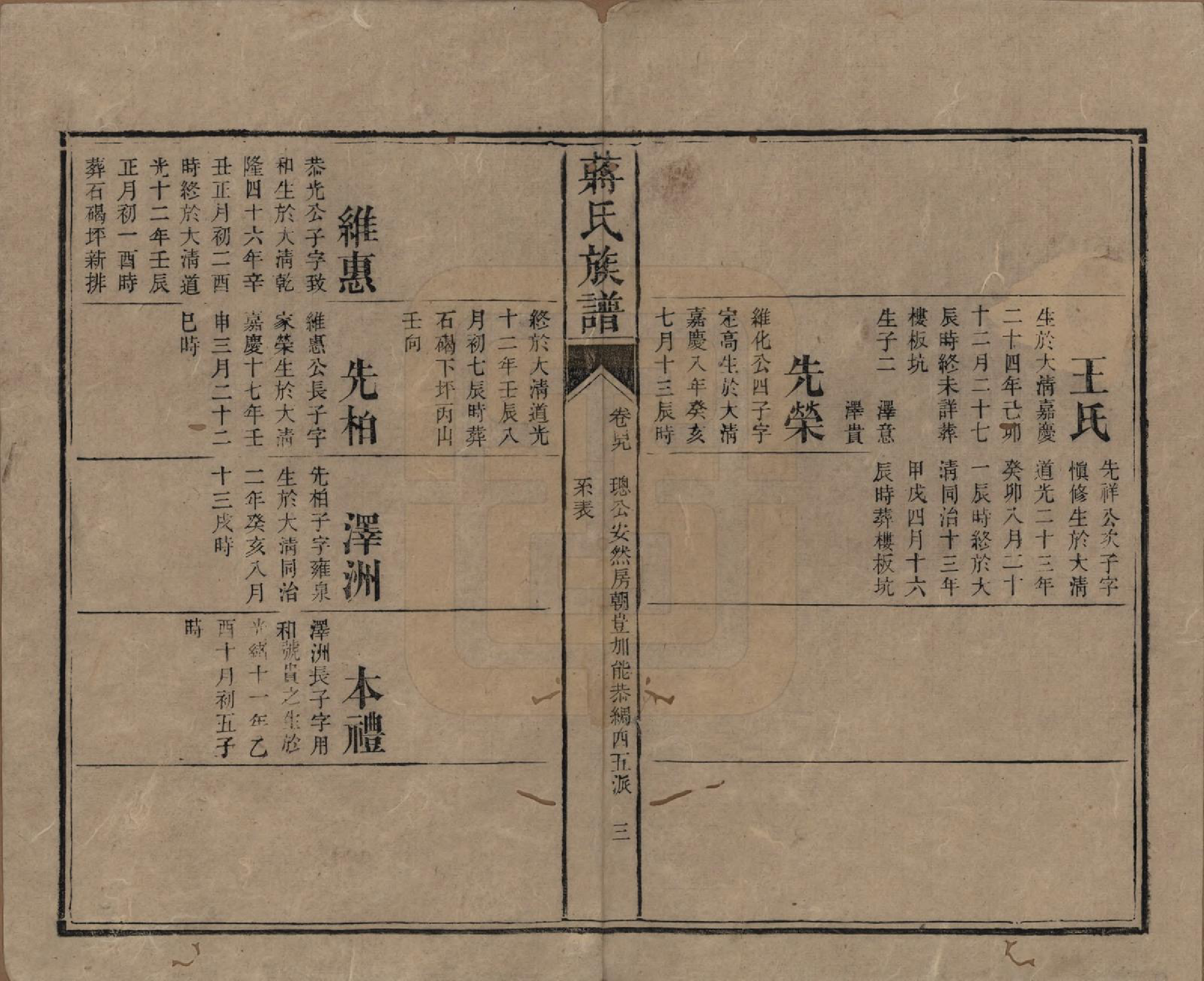 GTJP0698.蒋.湖南安化.蒋氏族谱.清光绪11年（1885）_049.pdf_第3页