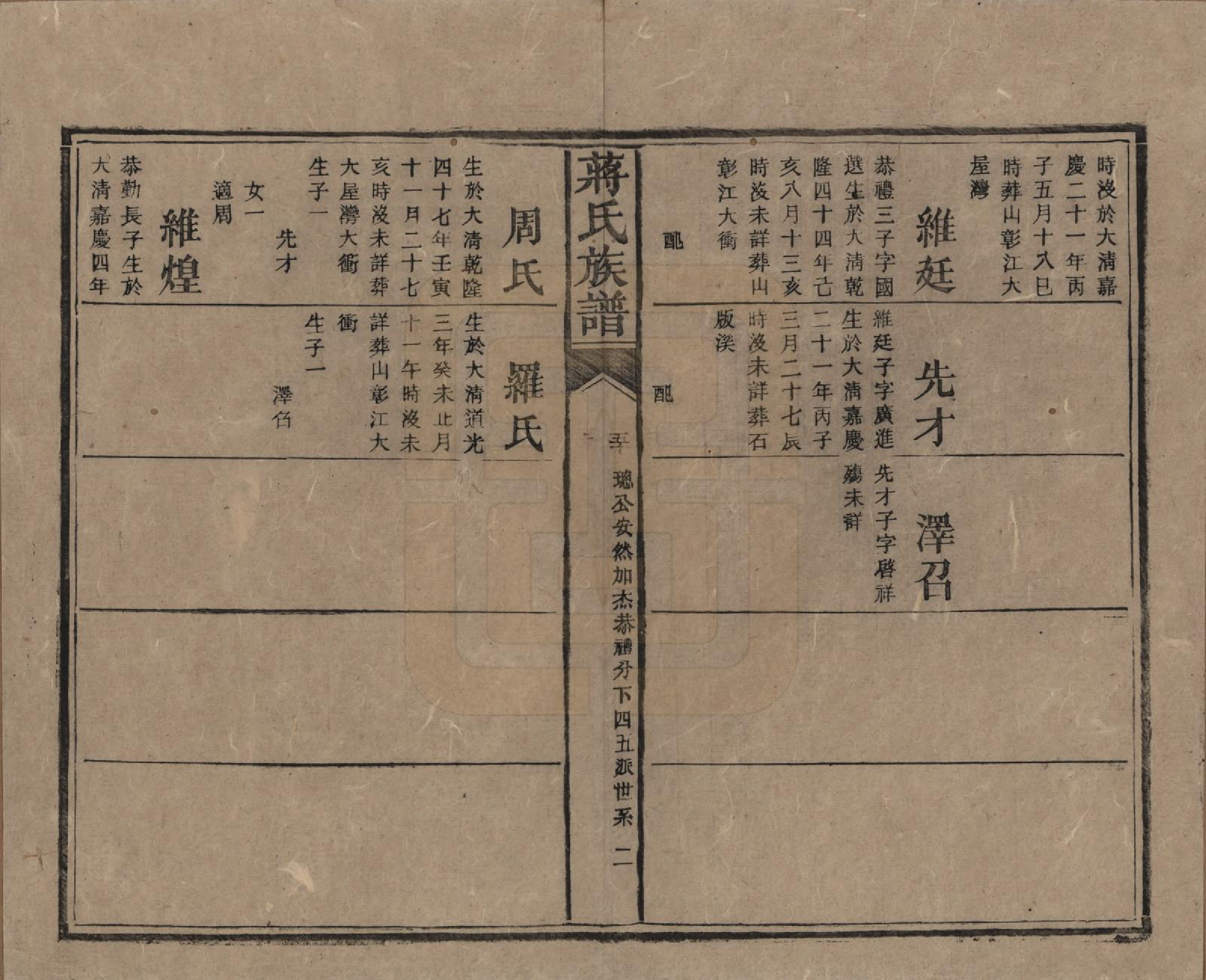 GTJP0698.蒋.湖南安化.蒋氏族谱.清光绪11年（1885）_050.pdf_第2页