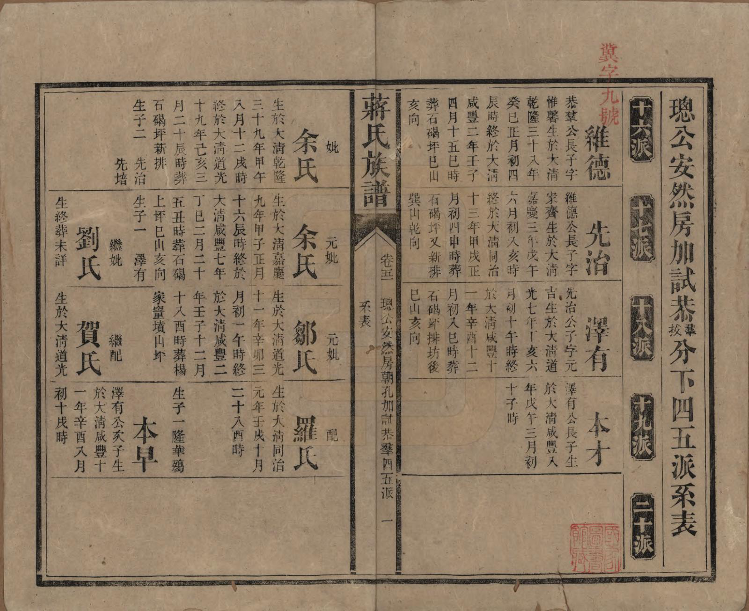 GTJP0698.蒋.湖南安化.蒋氏族谱.清光绪11年（1885）_051.pdf_第1页