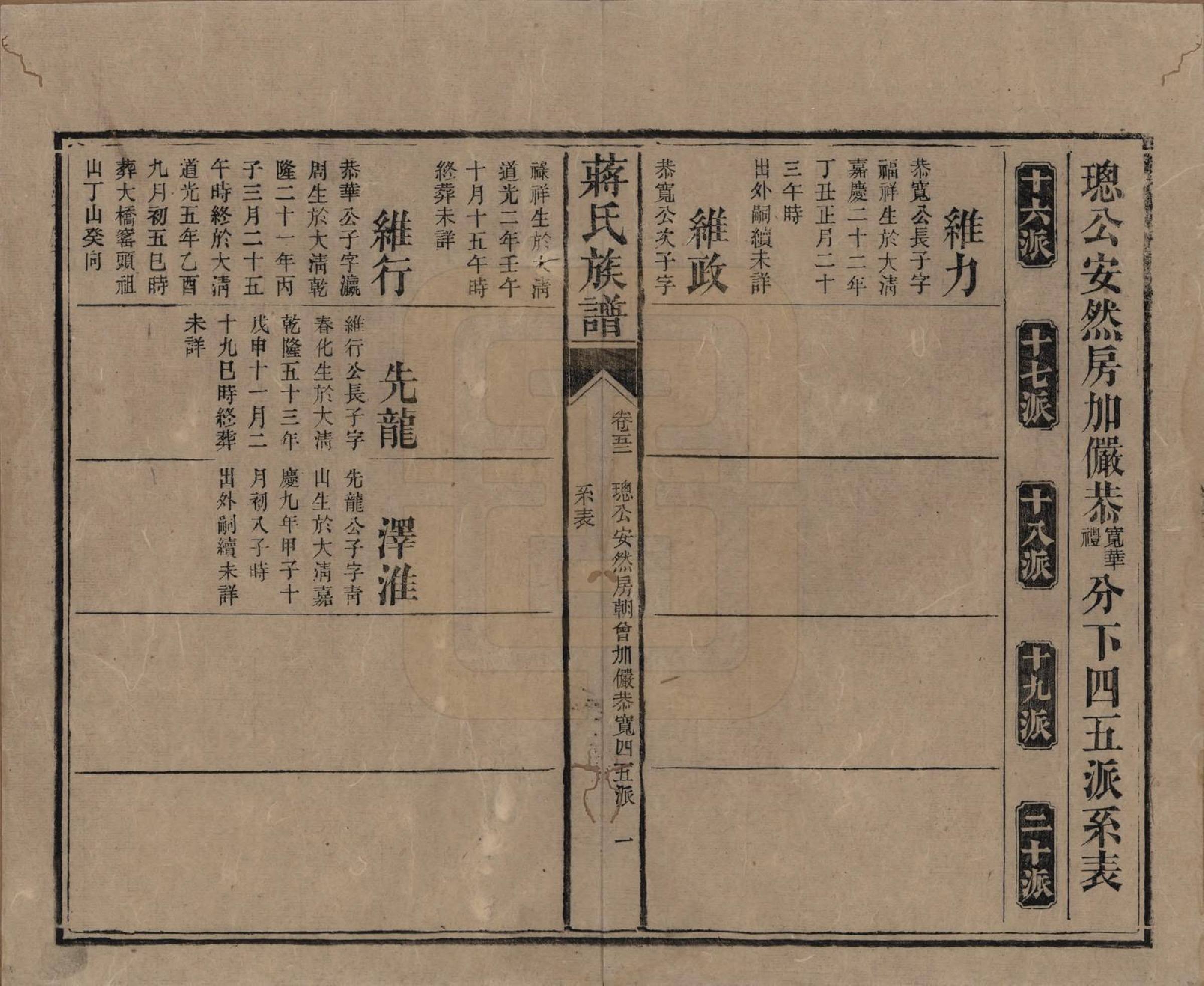 GTJP0698.蒋.湖南安化.蒋氏族谱.清光绪11年（1885）_052.pdf_第1页