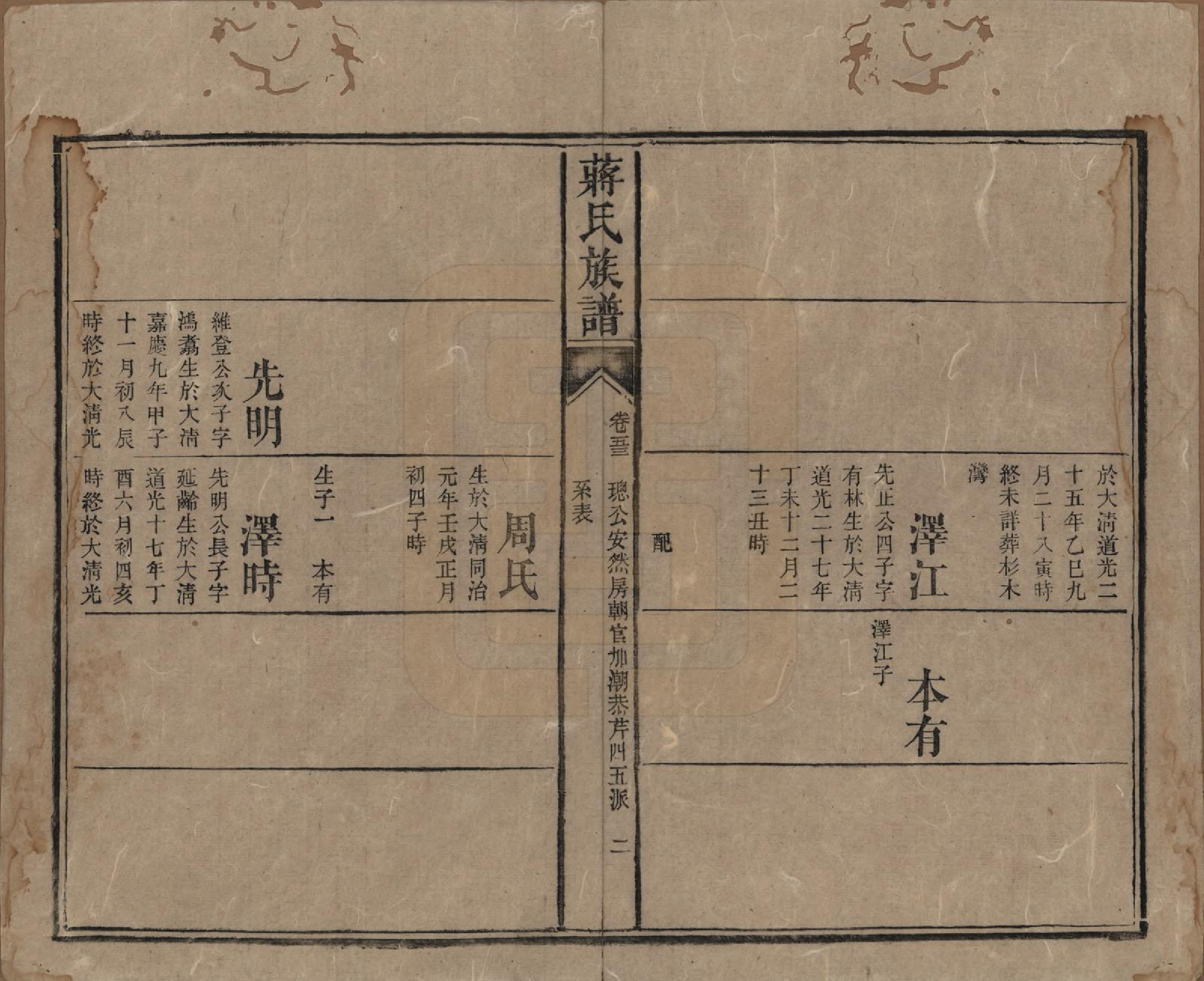 GTJP0698.蒋.湖南安化.蒋氏族谱.清光绪11年（1885）_053.pdf_第2页