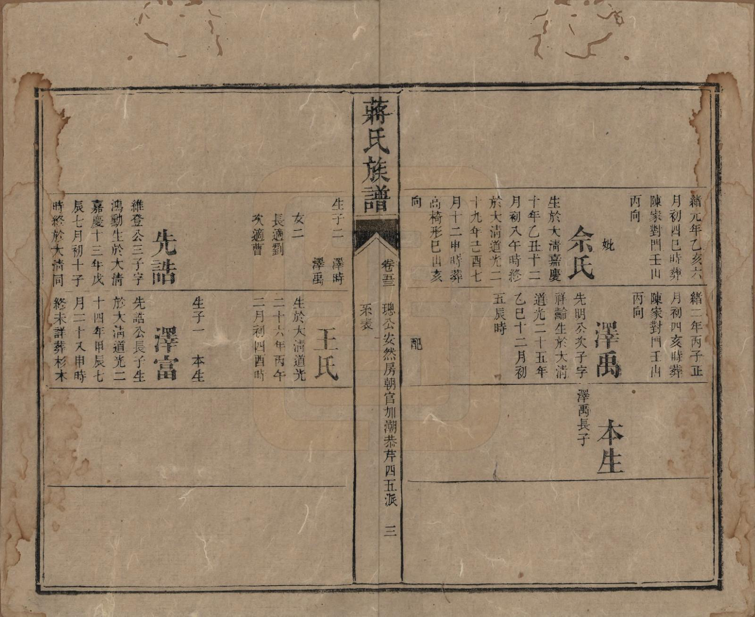 GTJP0698.蒋.湖南安化.蒋氏族谱.清光绪11年（1885）_053.pdf_第3页