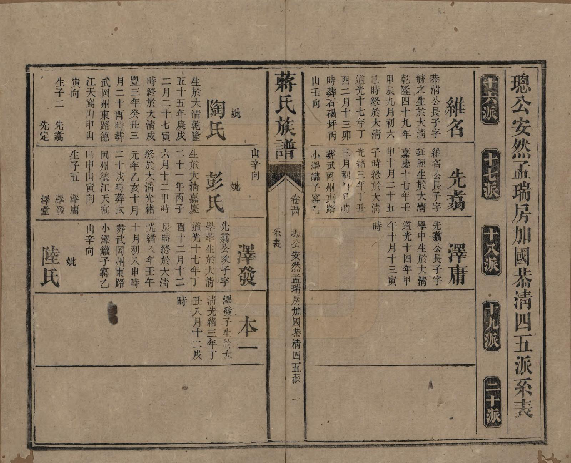 GTJP0698.蒋.湖南安化.蒋氏族谱.清光绪11年（1885）_054.pdf_第1页