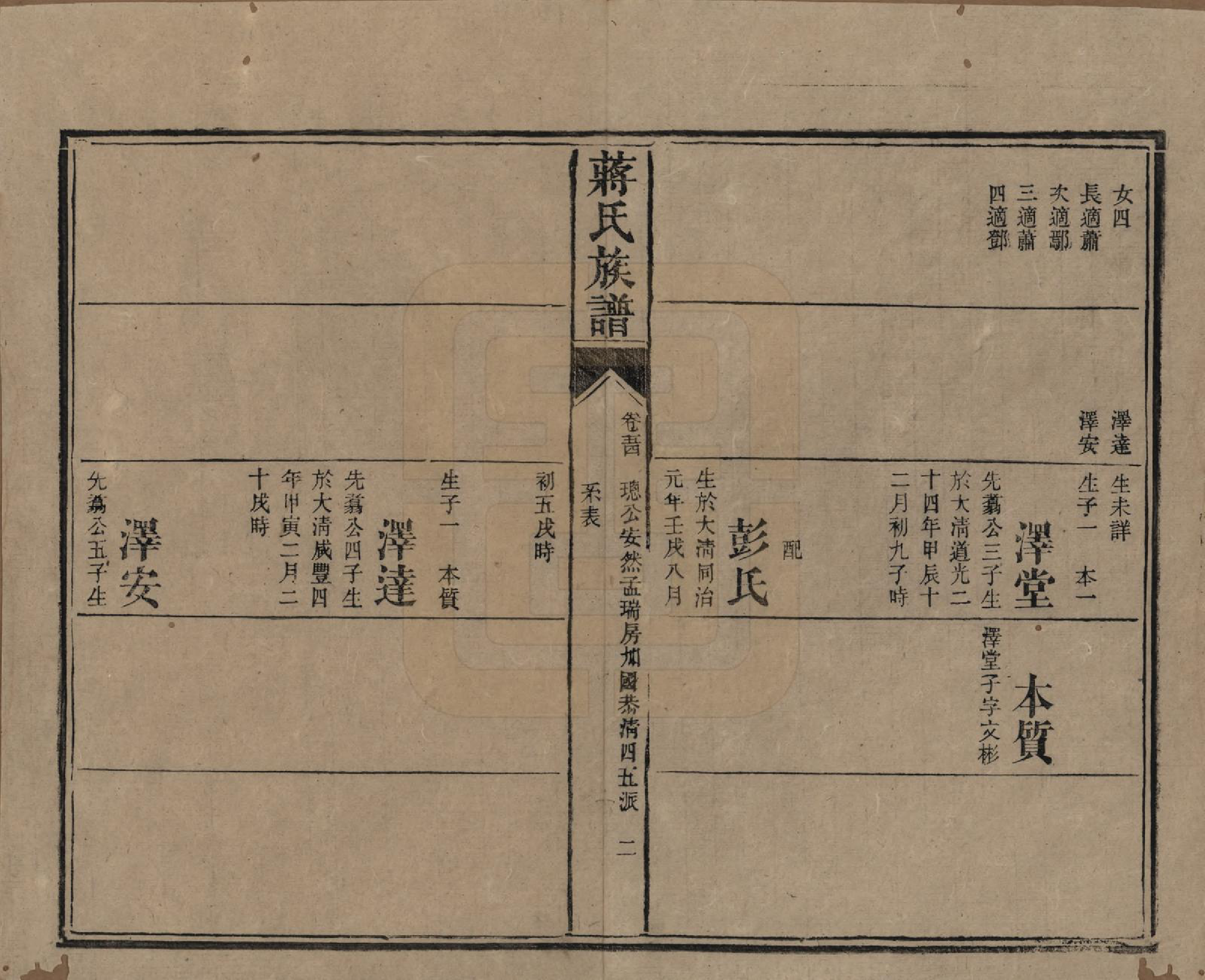 GTJP0698.蒋.湖南安化.蒋氏族谱.清光绪11年（1885）_054.pdf_第2页