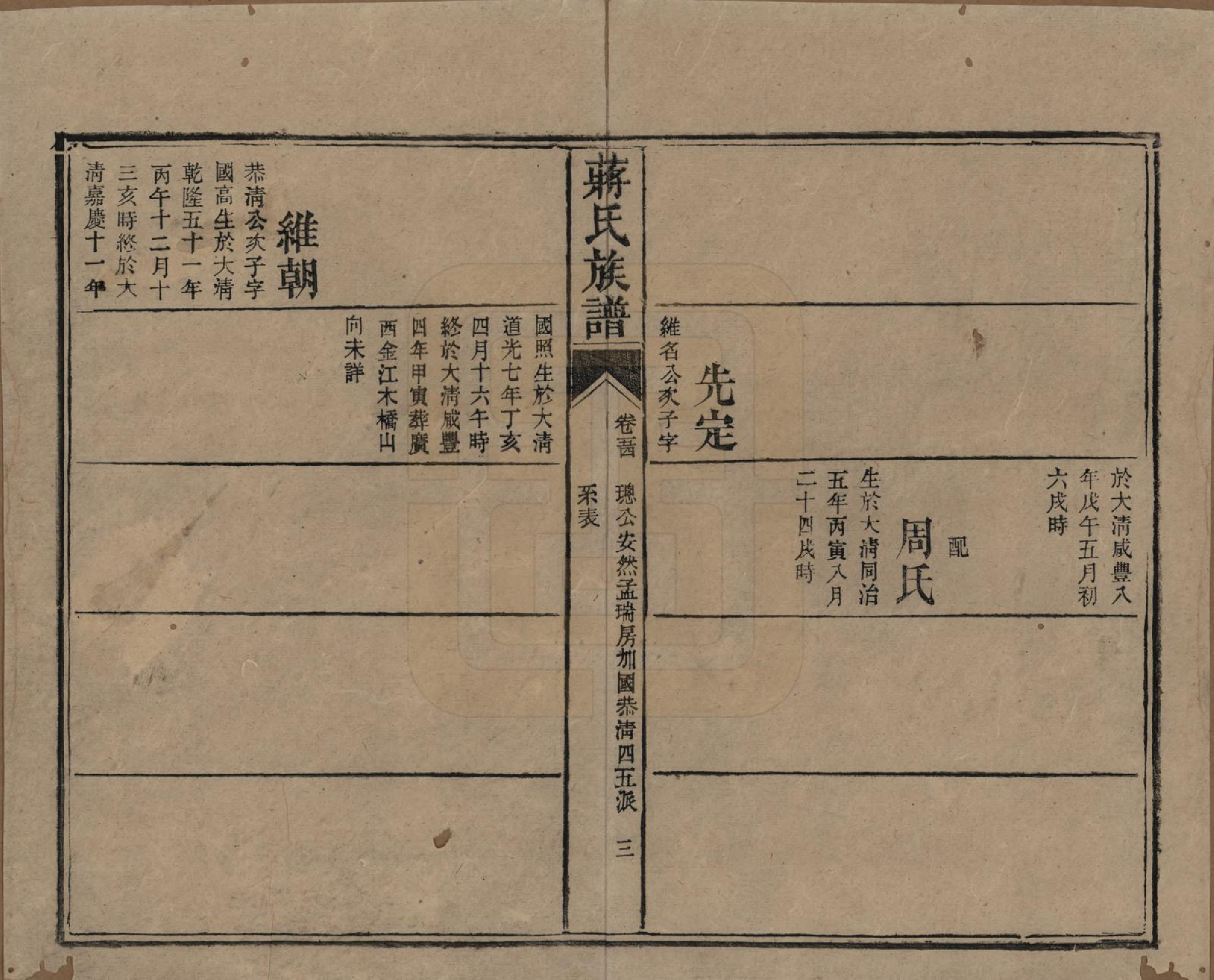 GTJP0698.蒋.湖南安化.蒋氏族谱.清光绪11年（1885）_054.pdf_第3页