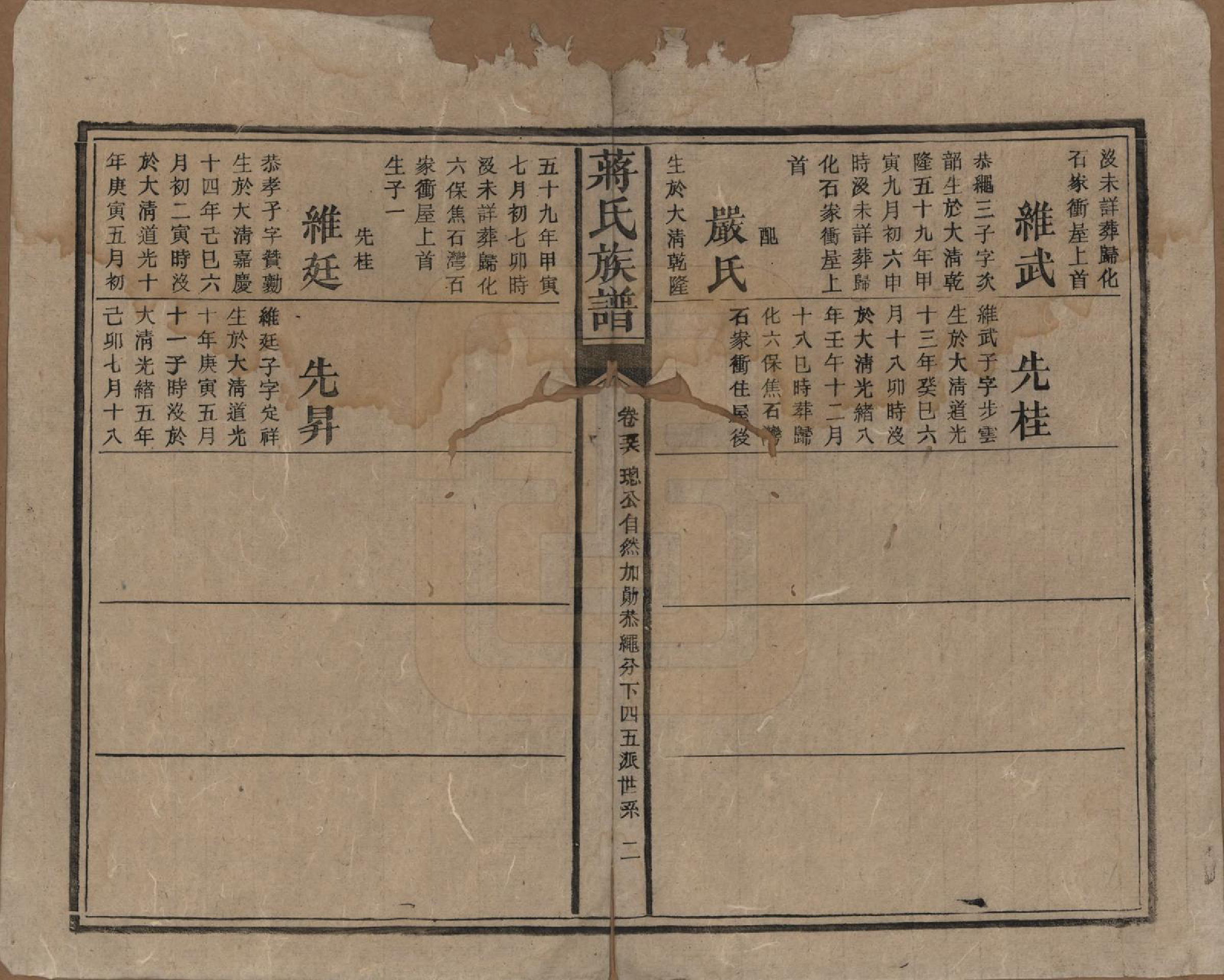 GTJP0698.蒋.湖南安化.蒋氏族谱.清光绪11年（1885）_056.pdf_第2页