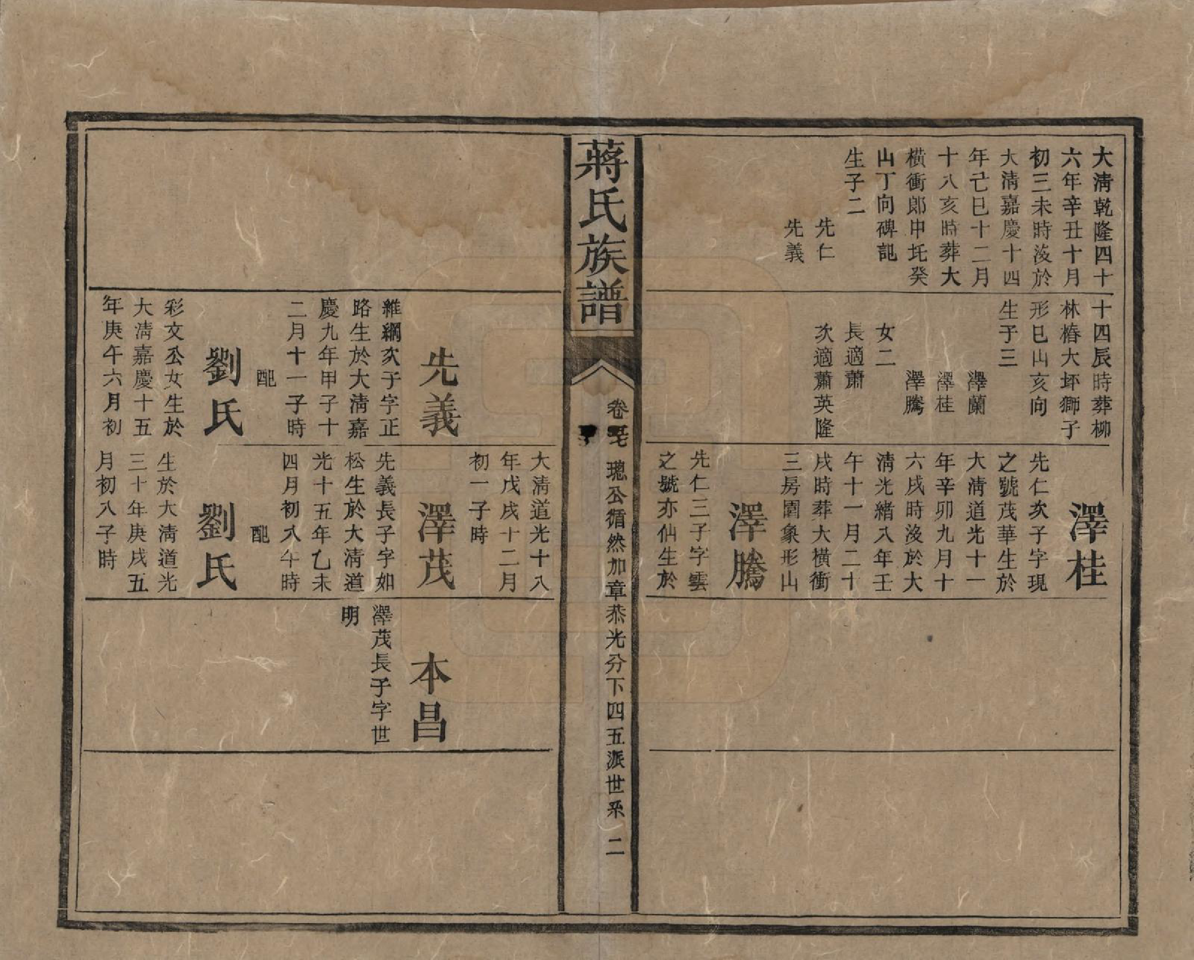 GTJP0698.蒋.湖南安化.蒋氏族谱.清光绪11年（1885）_057.pdf_第2页