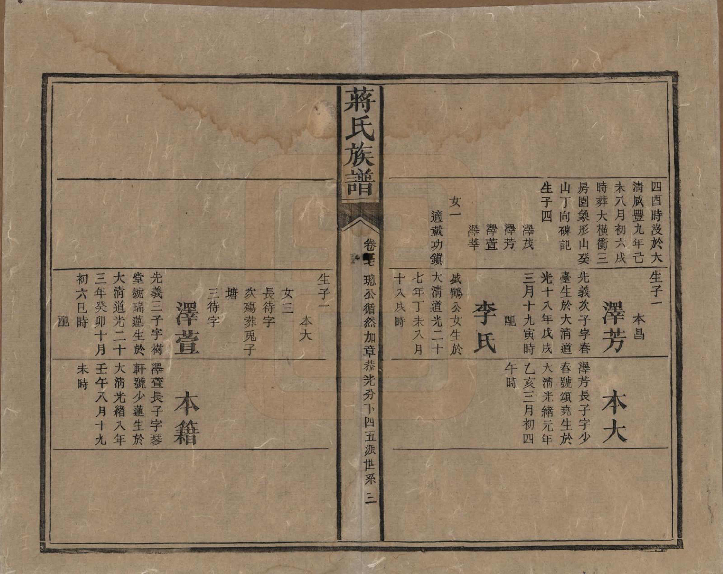 GTJP0698.蒋.湖南安化.蒋氏族谱.清光绪11年（1885）_057.pdf_第3页