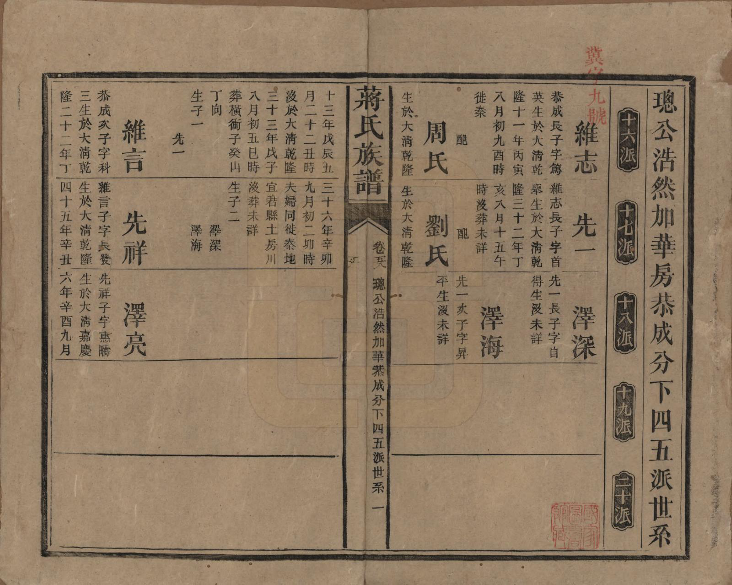 GTJP0698.蒋.湖南安化.蒋氏族谱.清光绪11年（1885）_058.pdf_第1页