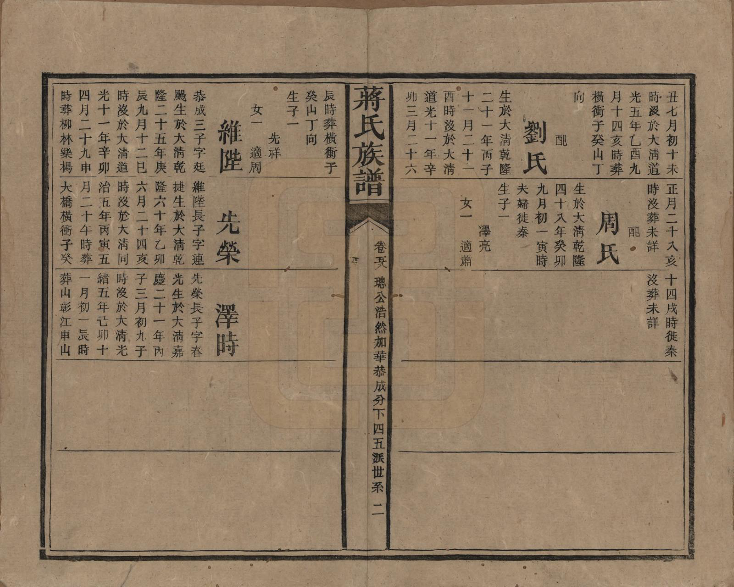 GTJP0698.蒋.湖南安化.蒋氏族谱.清光绪11年（1885）_058.pdf_第2页