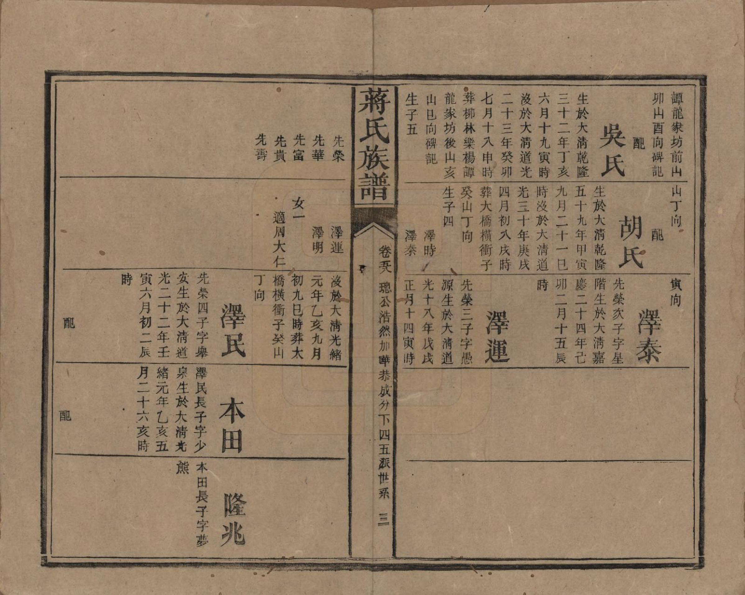 GTJP0698.蒋.湖南安化.蒋氏族谱.清光绪11年（1885）_058.pdf_第3页