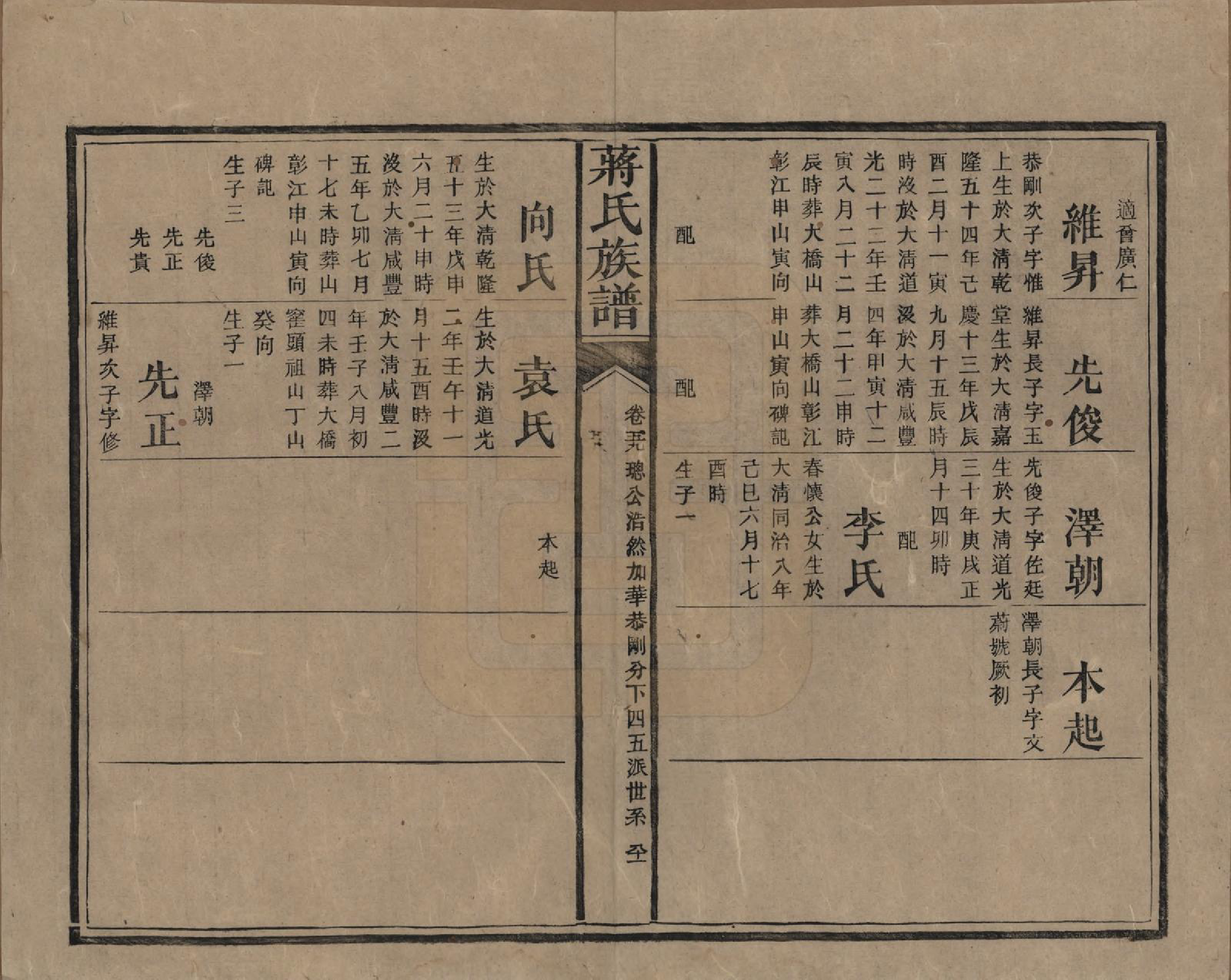 GTJP0698.蒋.湖南安化.蒋氏族谱.清光绪11年（1885）_059.pdf_第2页