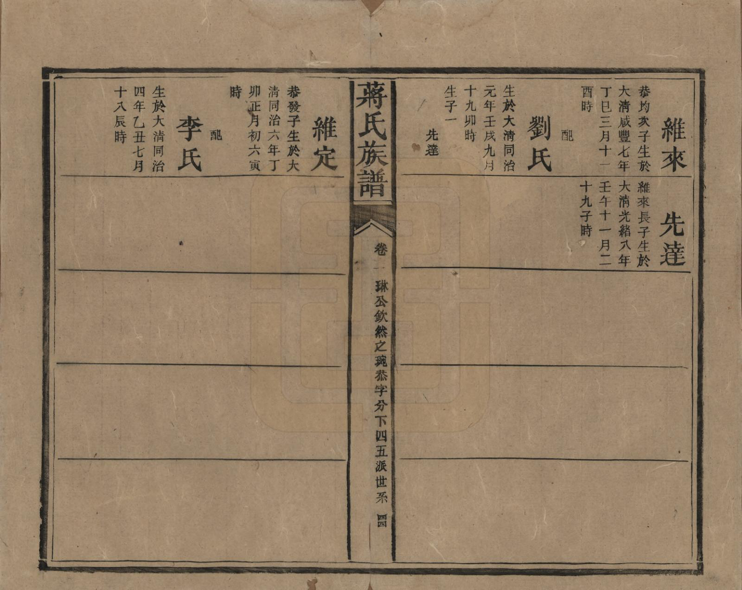 GTJP0698.蒋.湖南安化.蒋氏族谱.清光绪11年（1885）_061.pdf_第3页