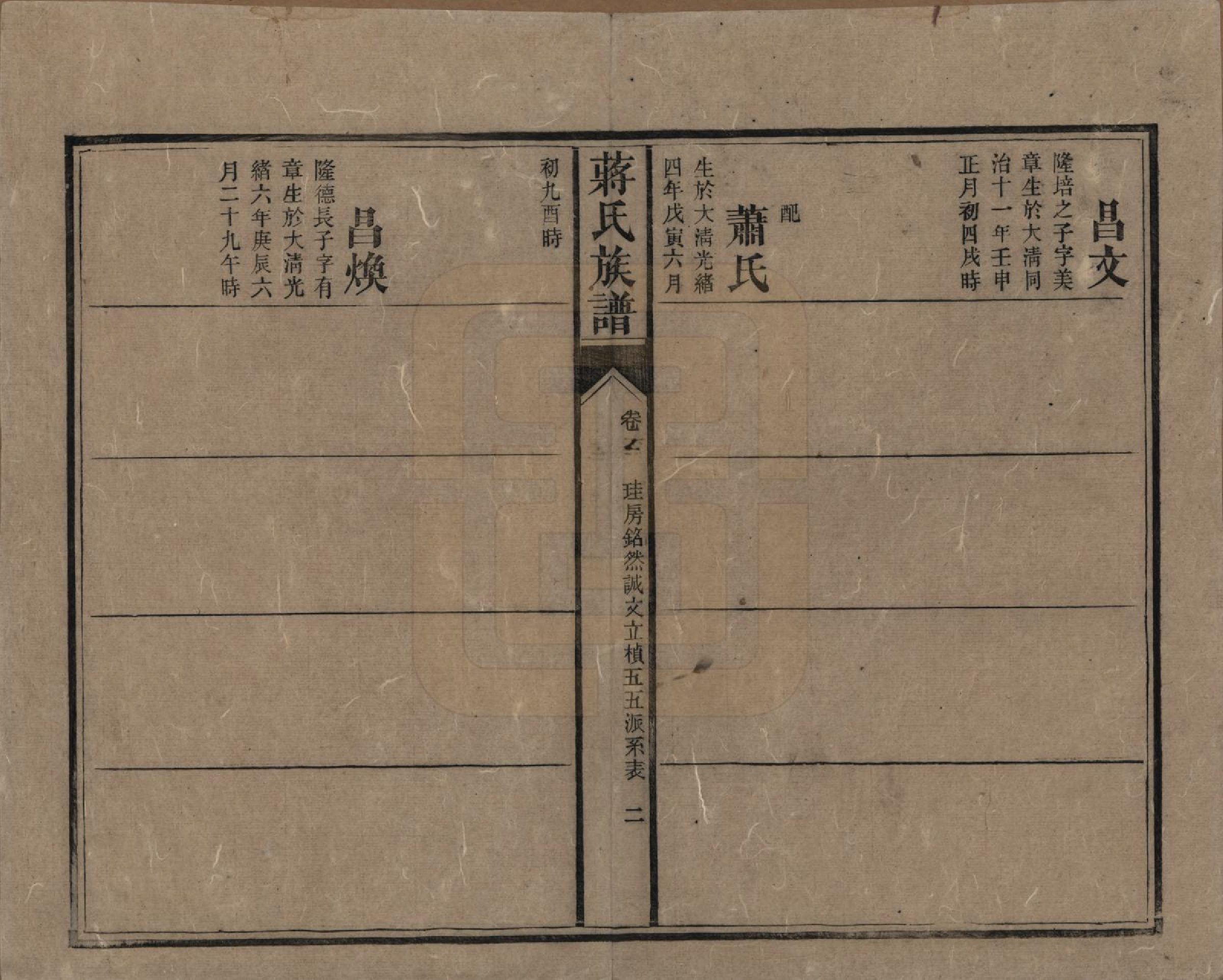 GTJP0698.蒋.湖南安化.蒋氏族谱.清光绪11年（1885）_062.pdf_第2页