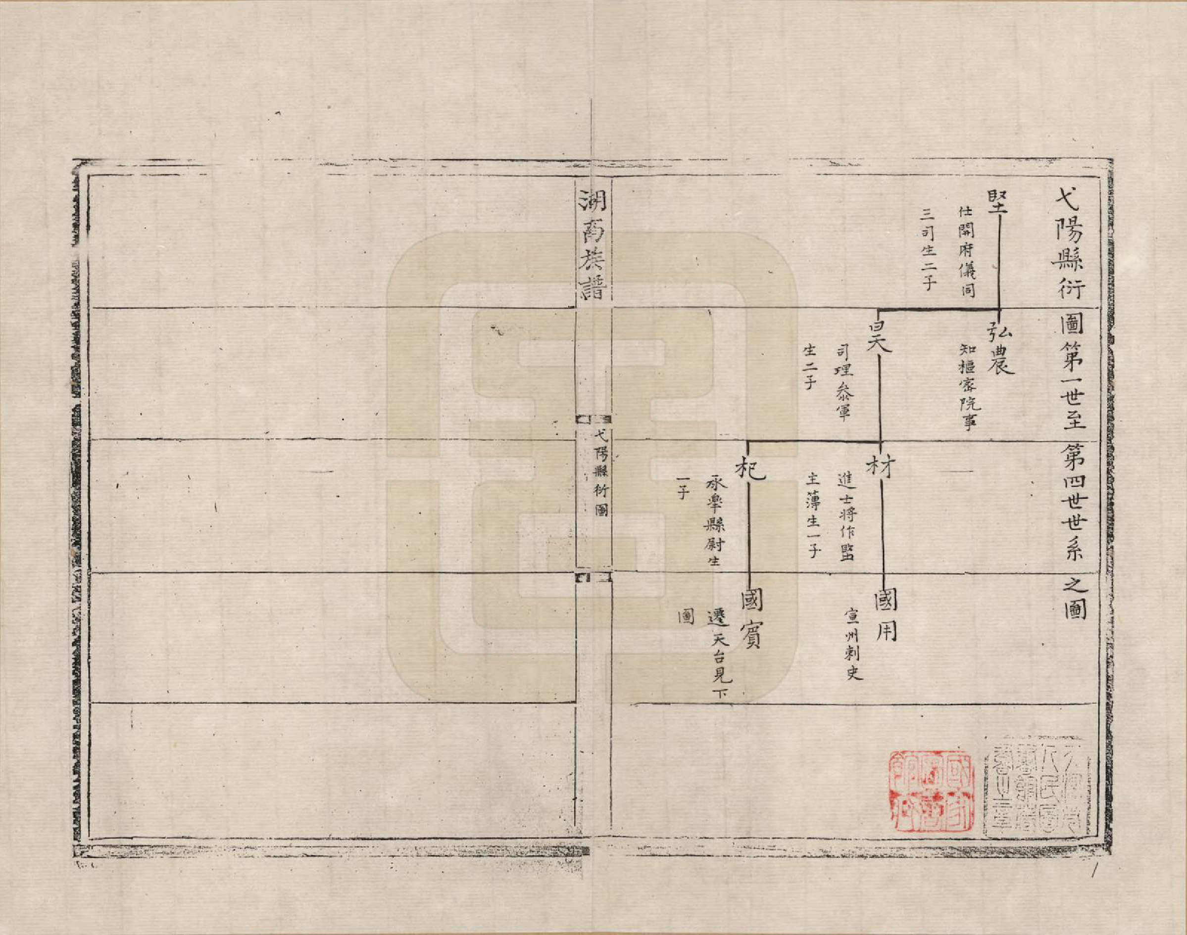 GTJP0710.金.浙江绍兴.湖南金氏族谱_003.pdf_第1页