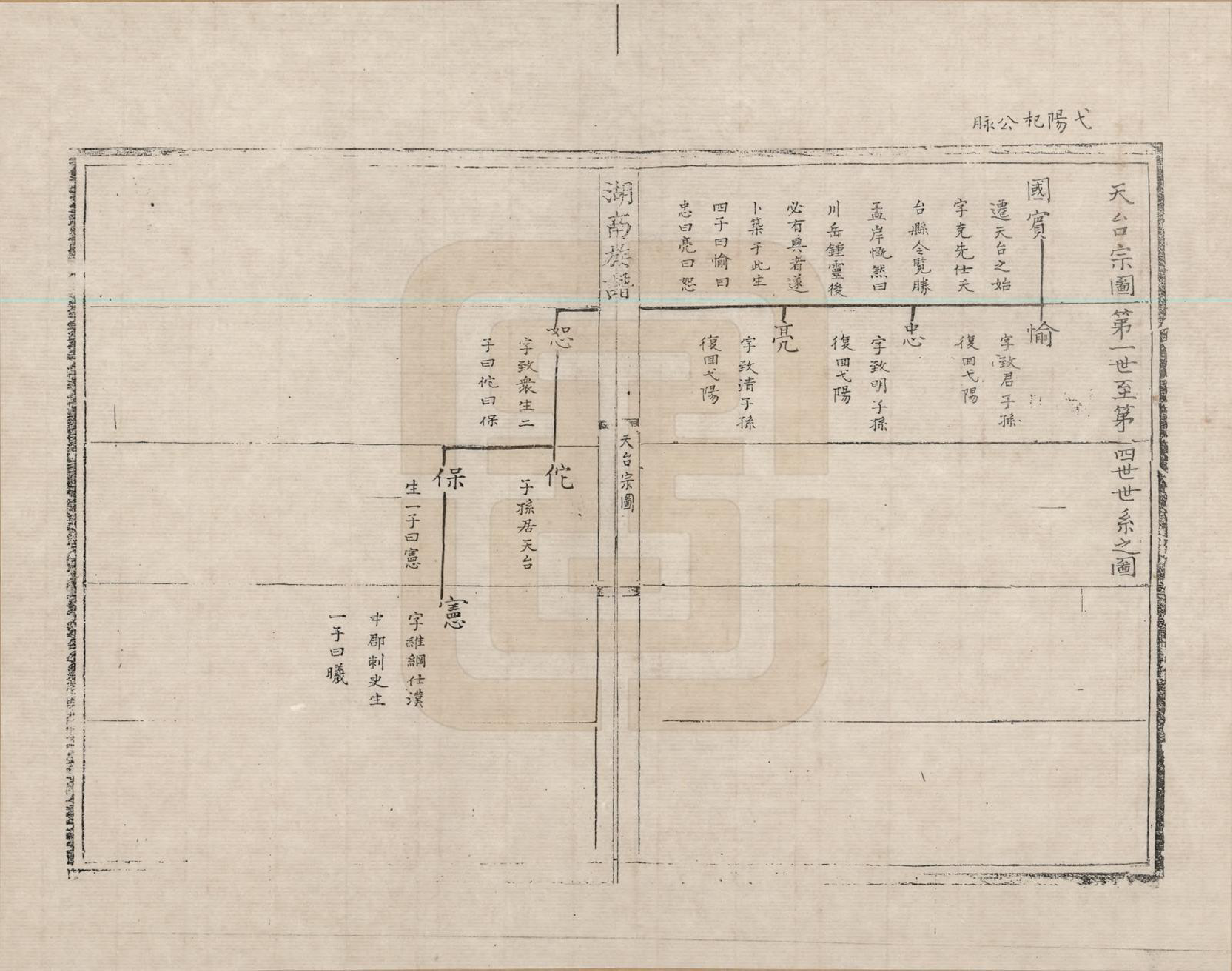 GTJP0710.金.浙江绍兴.湖南金氏族谱_003.pdf_第2页