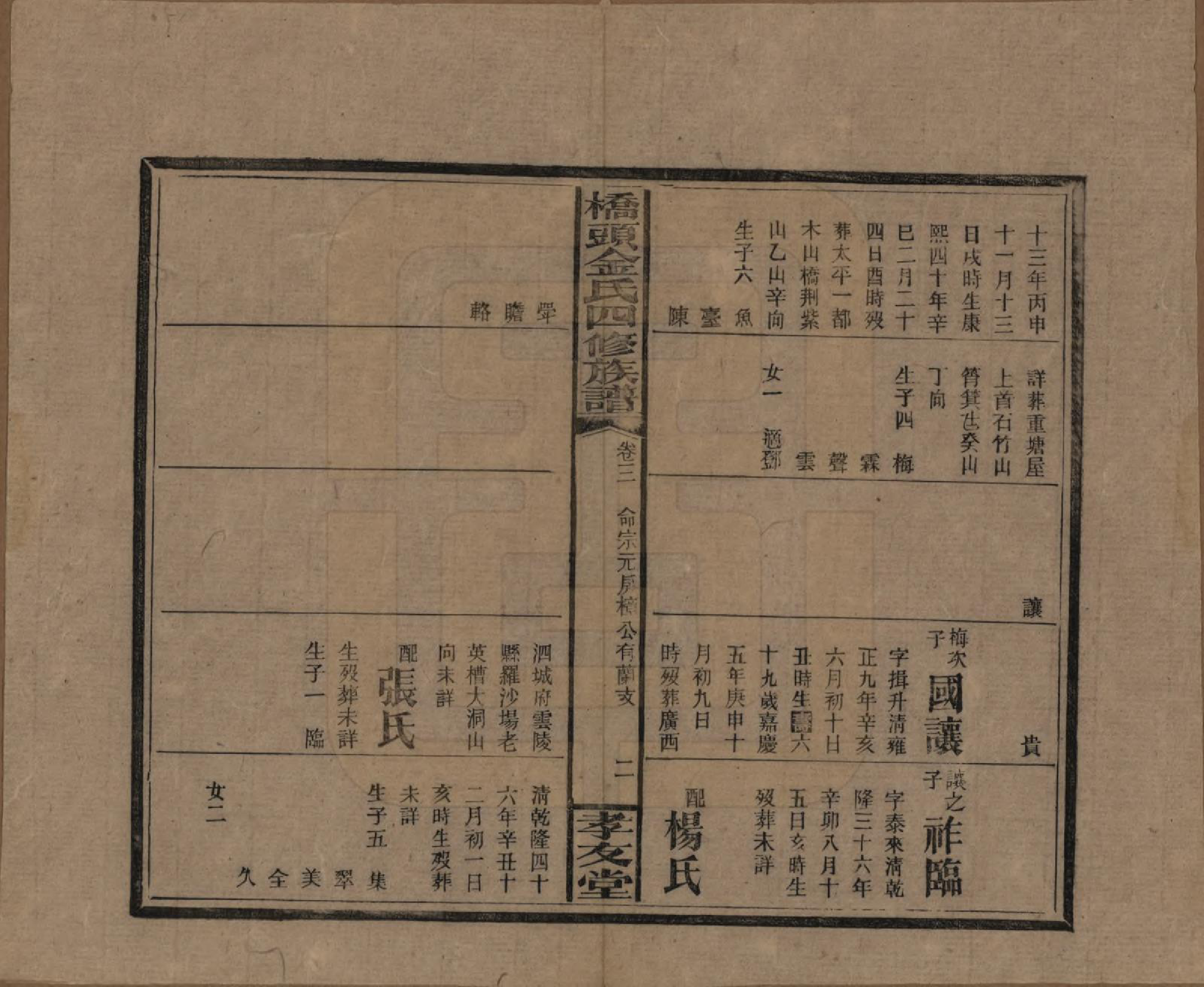 GTJP0713.金.湖南邵阳.桥头金氏四修族谱.民国31年[1942]_004.pdf_第2页