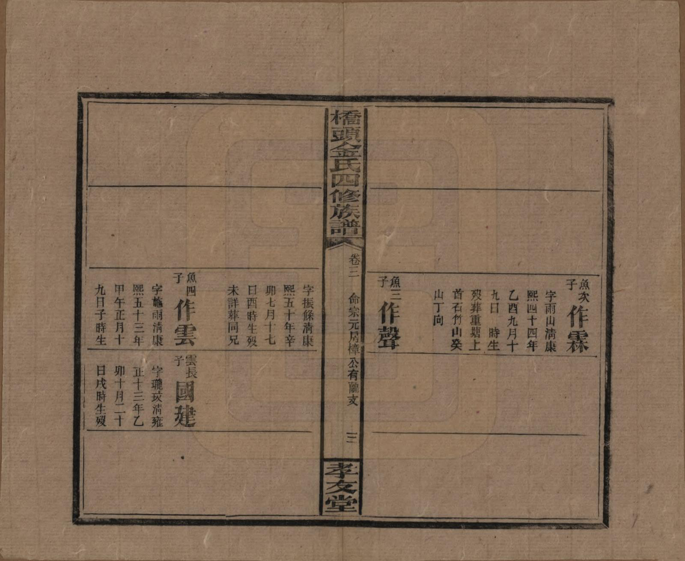 GTJP0713.金.湖南邵阳.桥头金氏四修族谱.民国31年[1942]_004.pdf_第3页