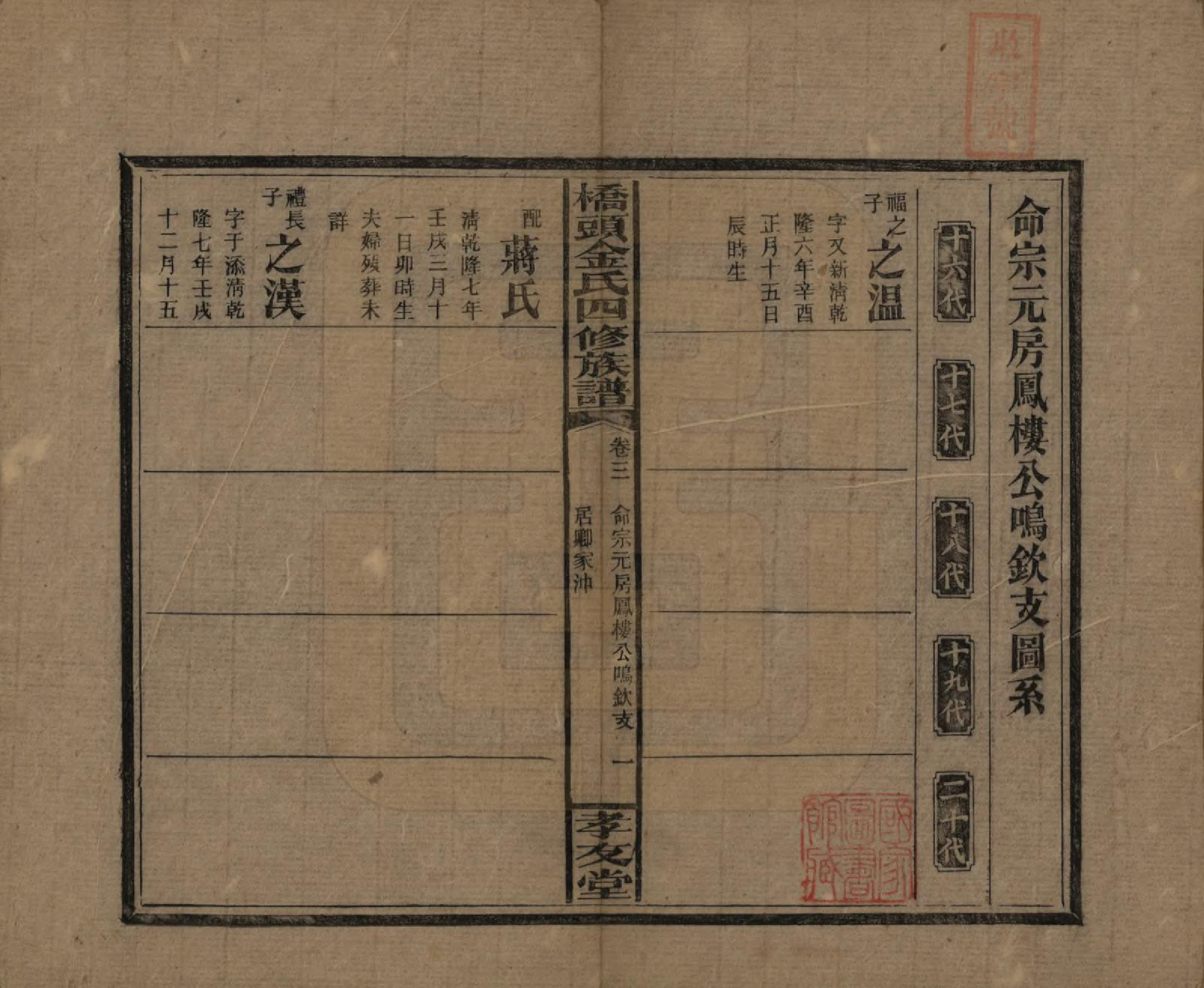 GTJP0713.金.湖南邵阳.桥头金氏四修族谱.民国31年[1942]_005.pdf_第1页