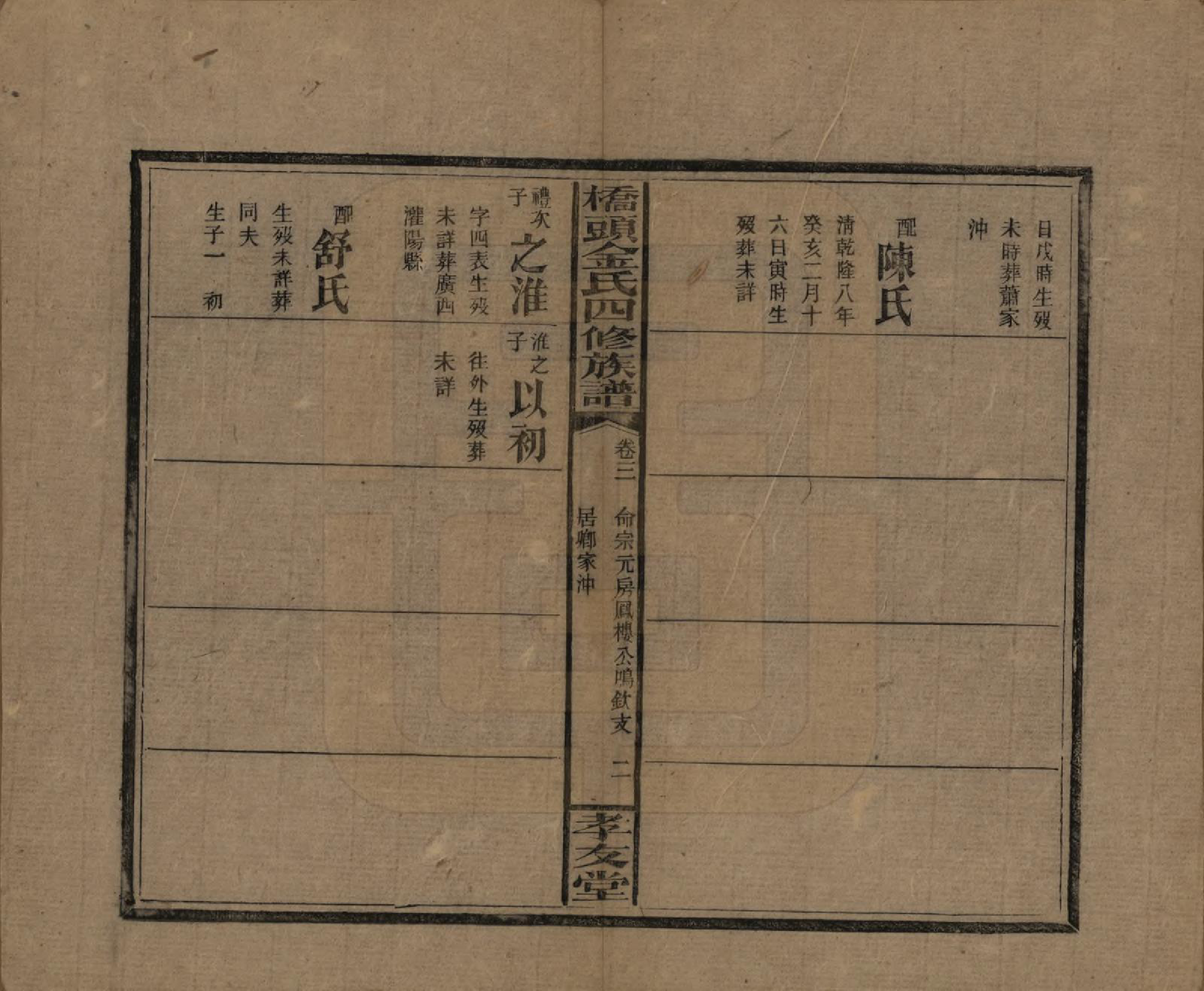 GTJP0713.金.湖南邵阳.桥头金氏四修族谱.民国31年[1942]_005.pdf_第2页