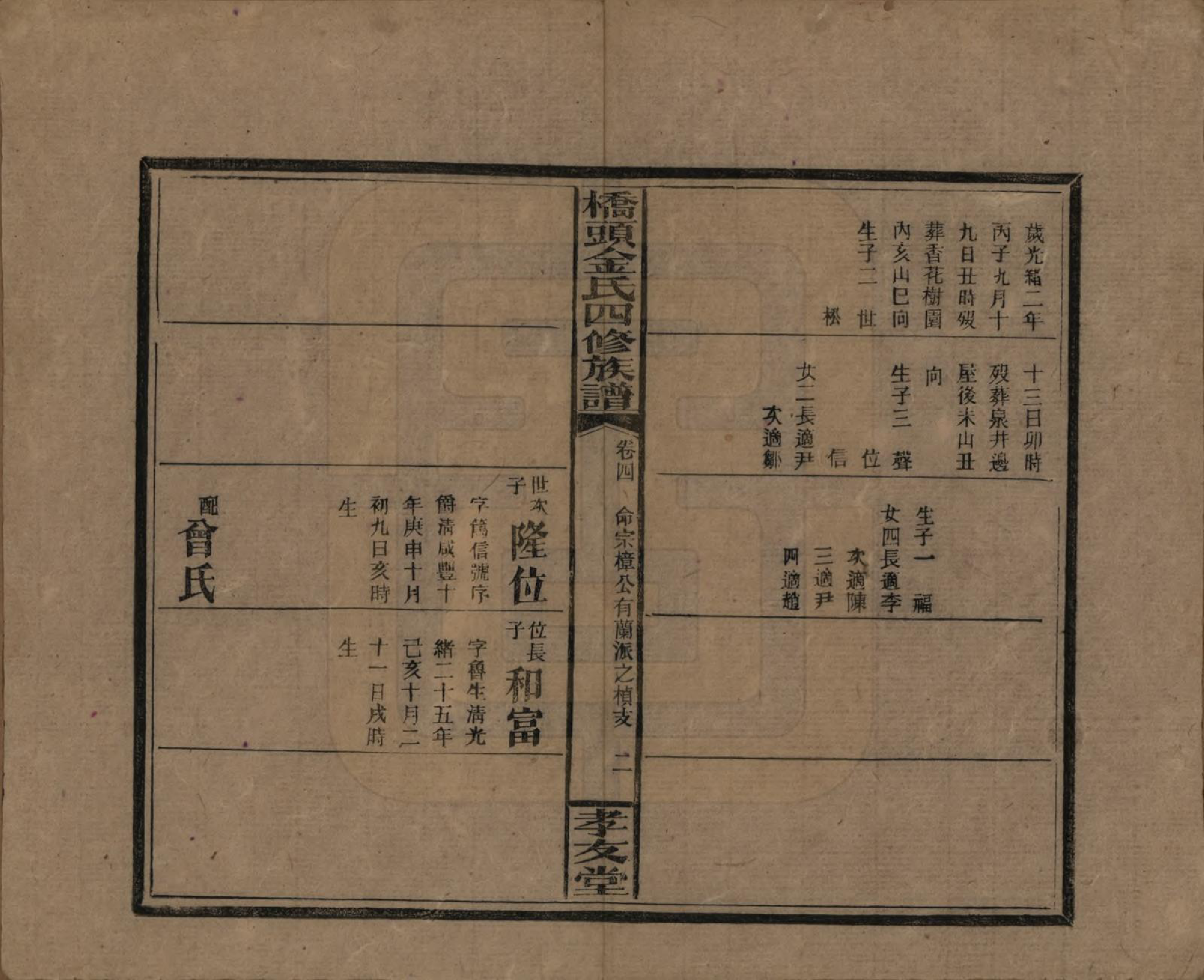 GTJP0713.金.湖南邵阳.桥头金氏四修族谱.民国31年[1942]_006.pdf_第2页