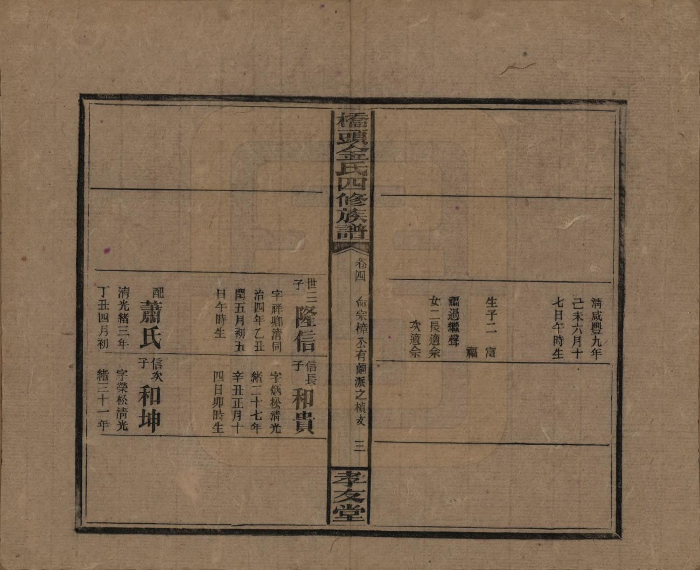 GTJP0713.金.湖南邵阳.桥头金氏四修族谱.民国31年[1942]_006.pdf_第3页