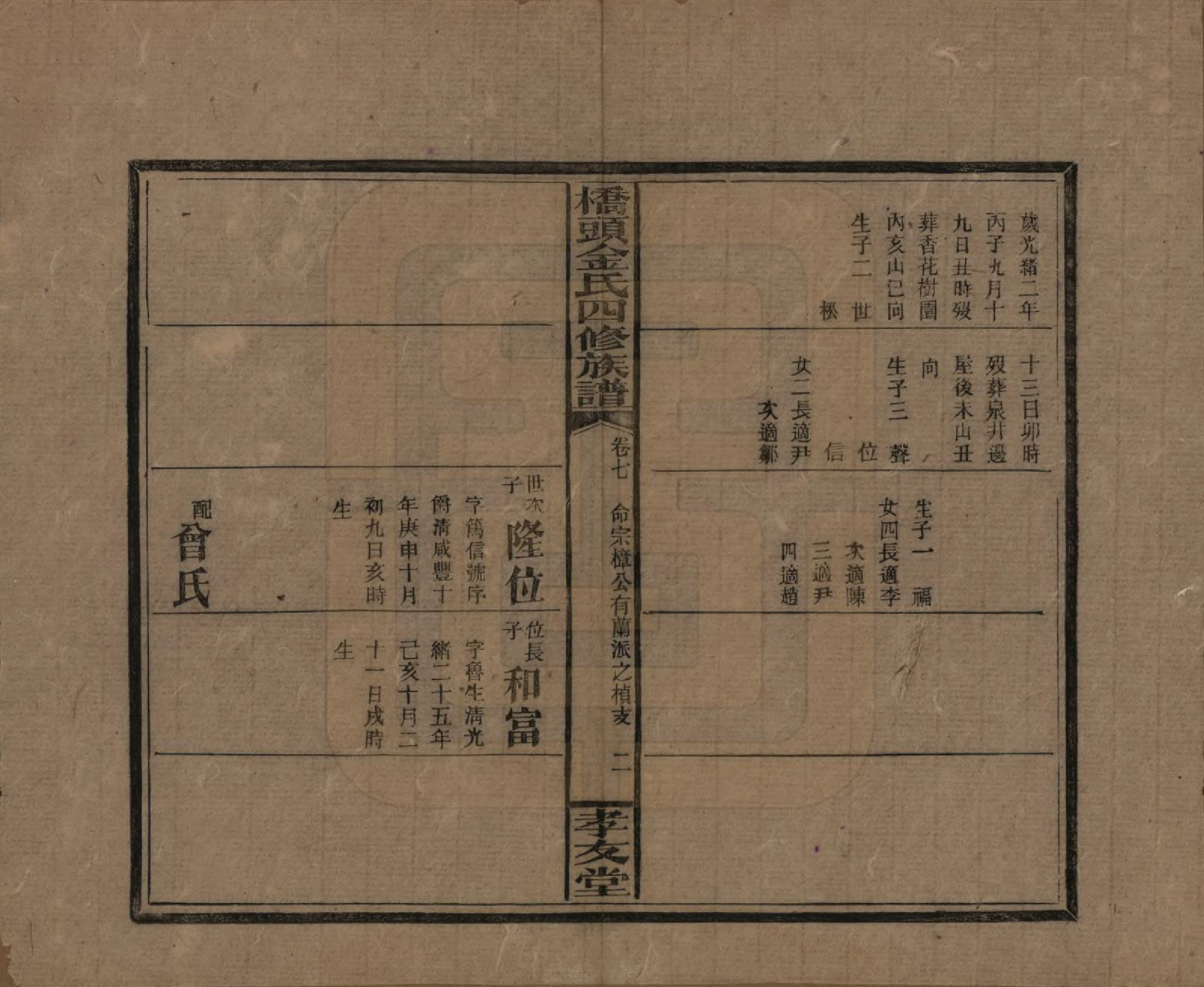 GTJP0713.金.湖南邵阳.桥头金氏四修族谱.民国31年[1942]_007.pdf_第2页