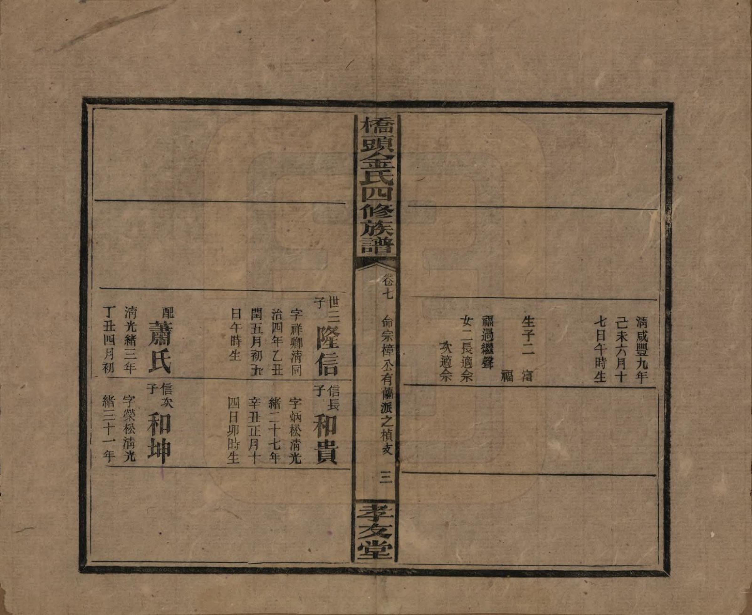 GTJP0713.金.湖南邵阳.桥头金氏四修族谱.民国31年[1942]_007.pdf_第3页