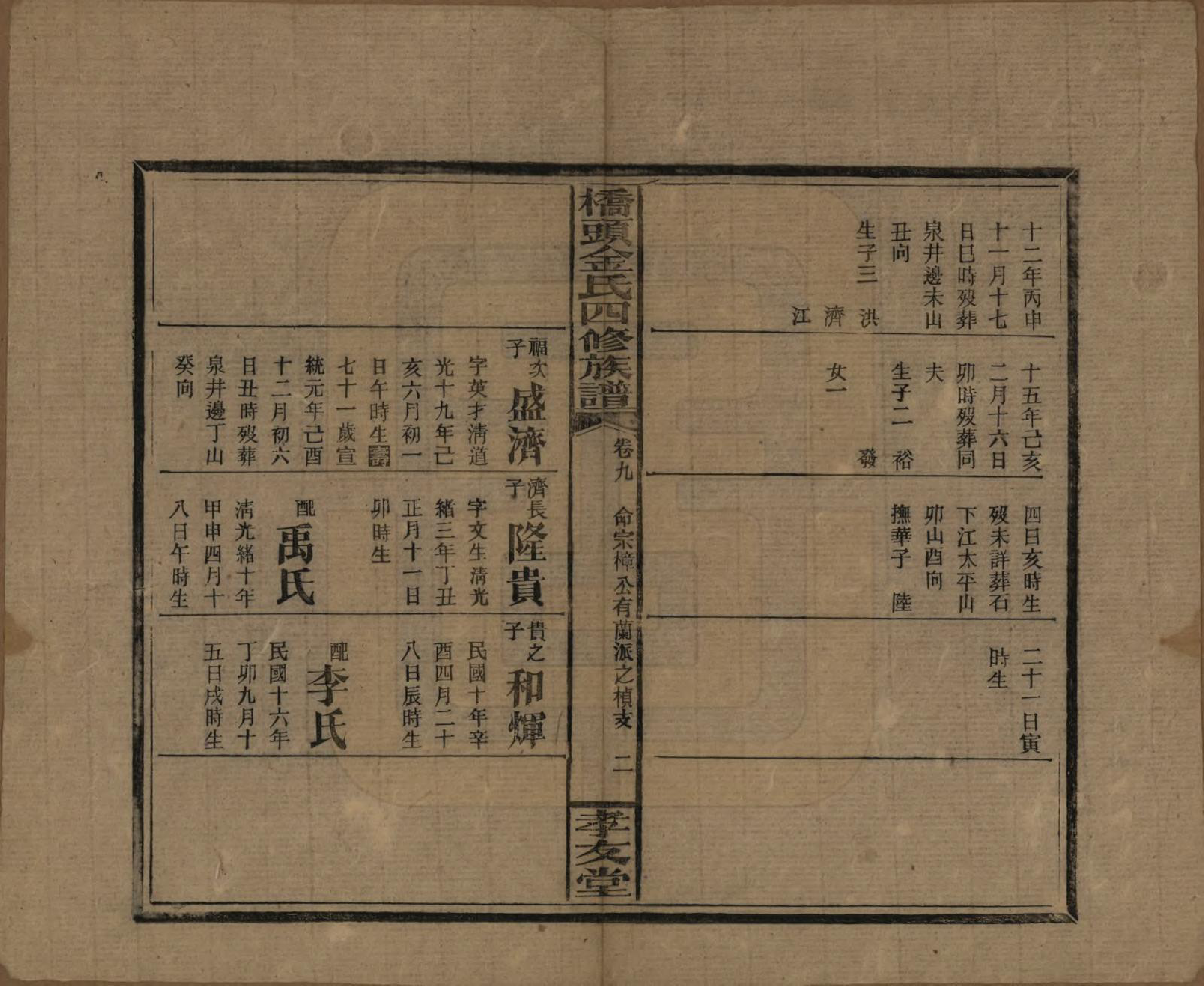 GTJP0713.金.湖南邵阳.桥头金氏四修族谱.民国31年[1942]_008.pdf_第2页