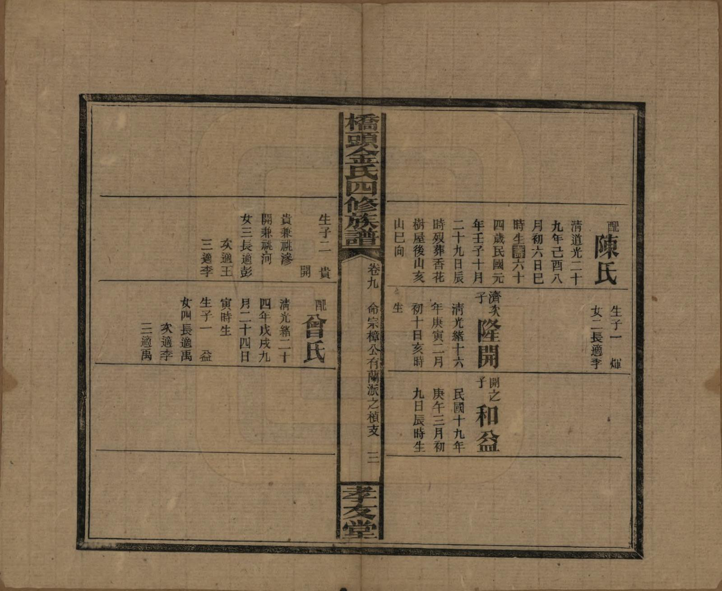 GTJP0713.金.湖南邵阳.桥头金氏四修族谱.民国31年[1942]_008.pdf_第3页