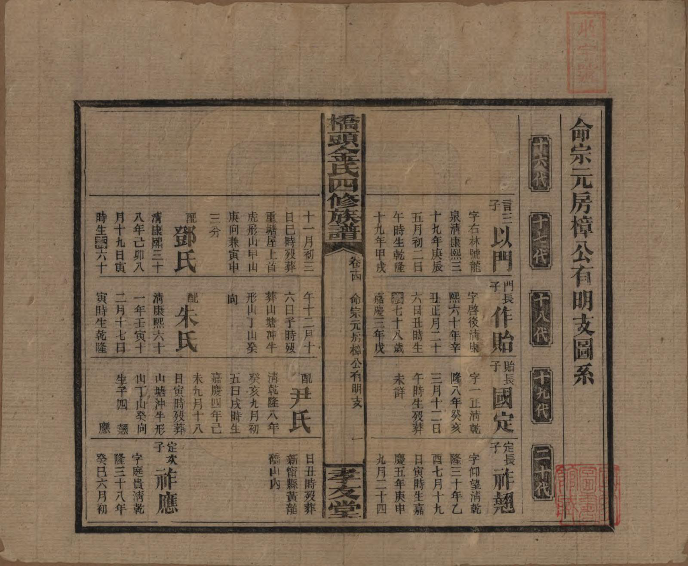 GTJP0713.金.湖南邵阳.桥头金氏四修族谱.民国31年[1942]_011.pdf_第1页