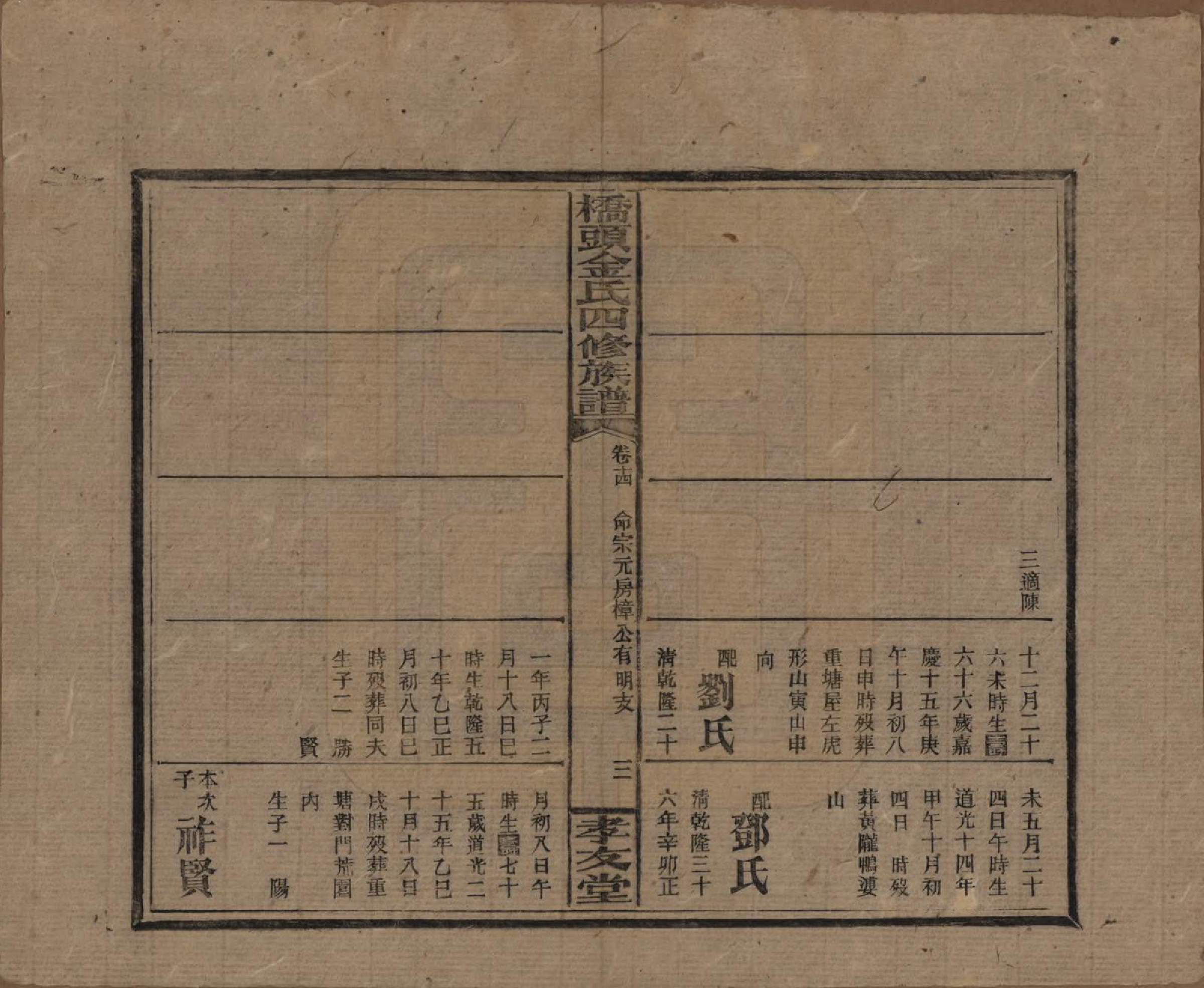 GTJP0713.金.湖南邵阳.桥头金氏四修族谱.民国31年[1942]_011.pdf_第3页