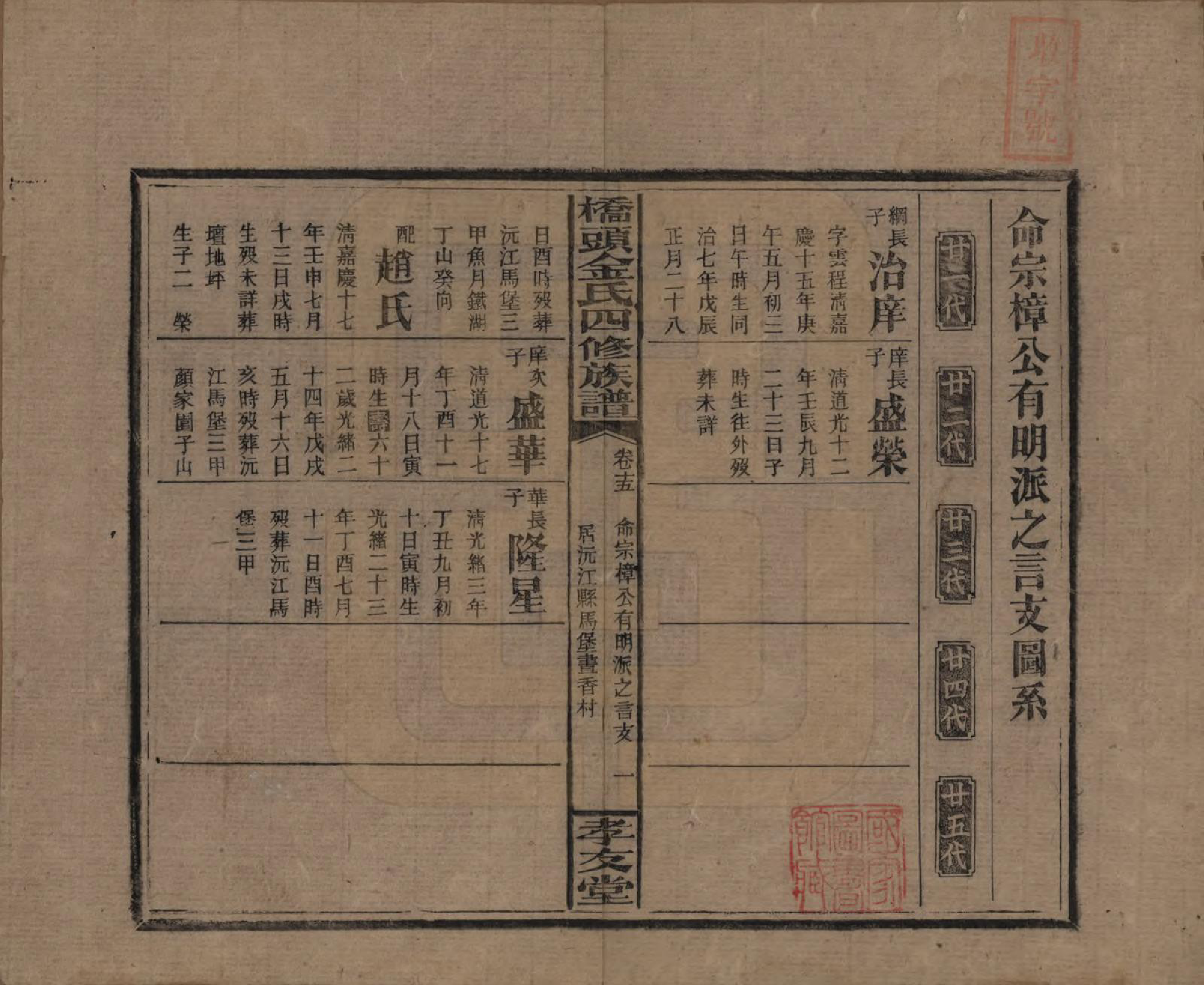 GTJP0713.金.湖南邵阳.桥头金氏四修族谱.民国31年[1942]_012.pdf_第1页