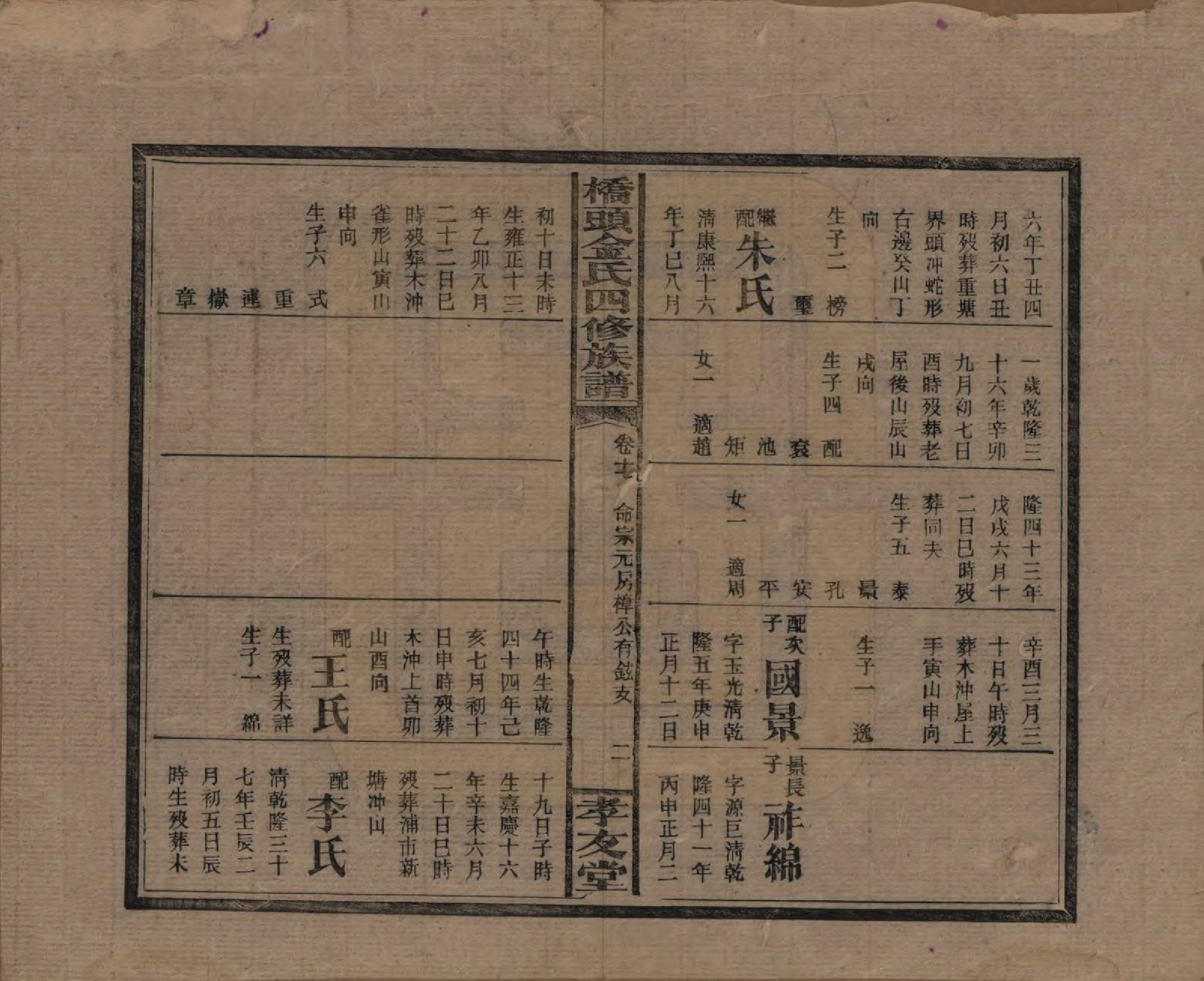 GTJP0713.金.湖南邵阳.桥头金氏四修族谱.民国31年[1942]_013.pdf_第2页