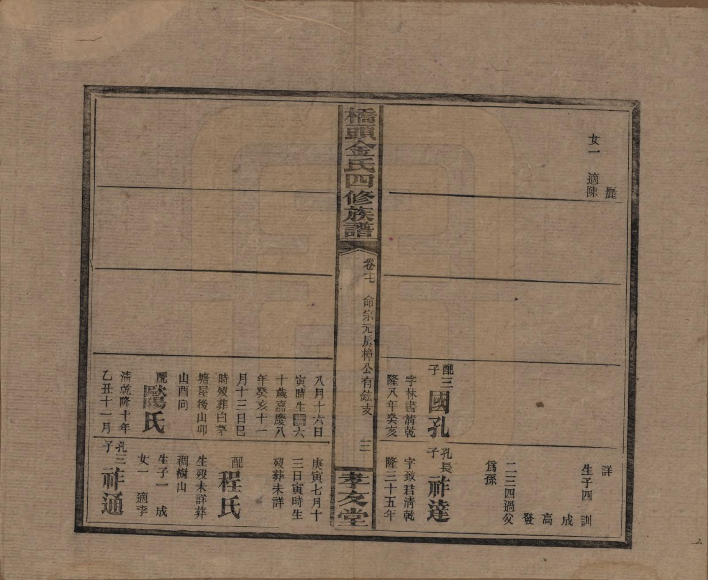 GTJP0713.金.湖南邵阳.桥头金氏四修族谱.民国31年[1942]_013.pdf_第3页