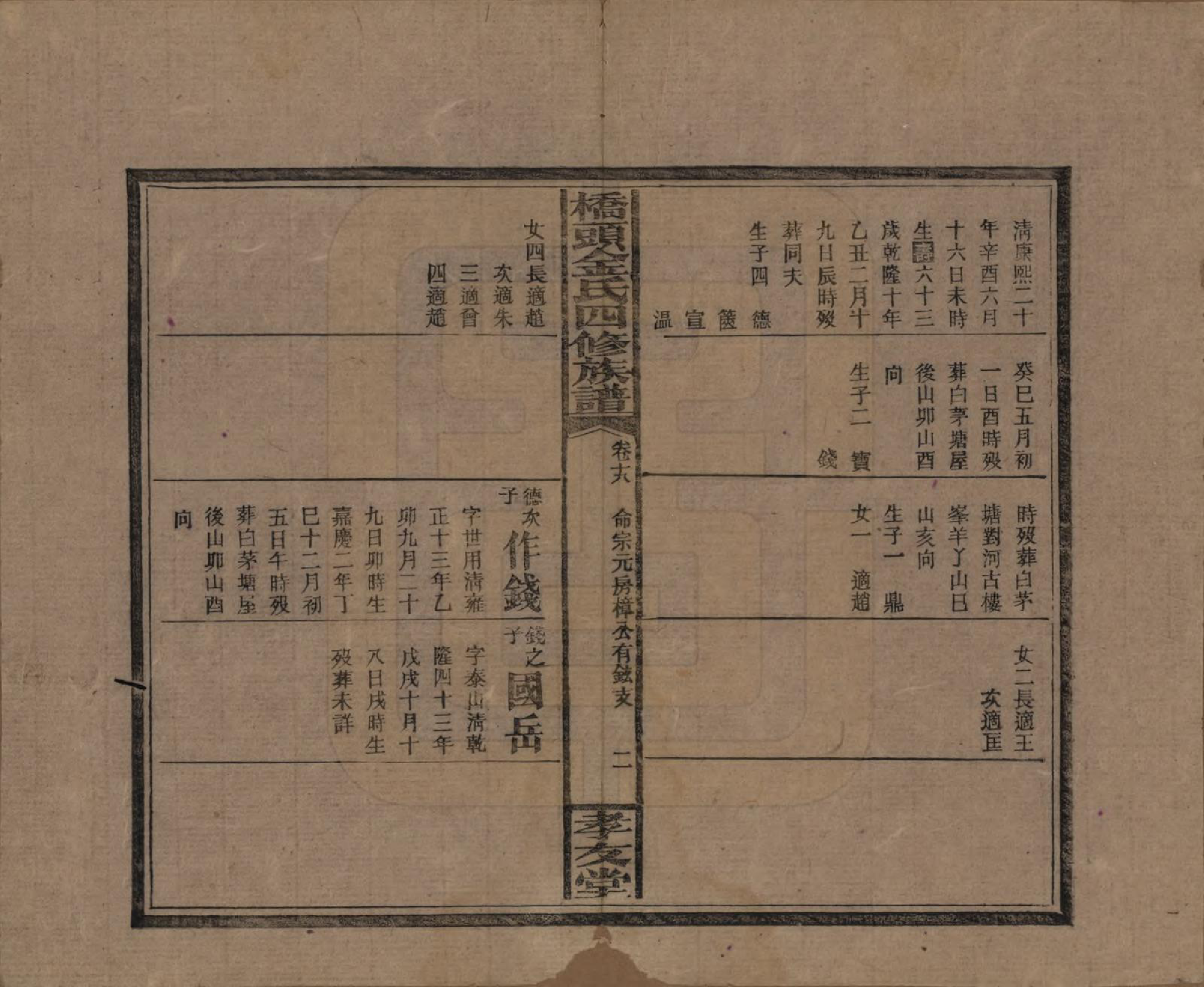 GTJP0713.金.湖南邵阳.桥头金氏四修族谱.民国31年[1942]_014.pdf_第2页