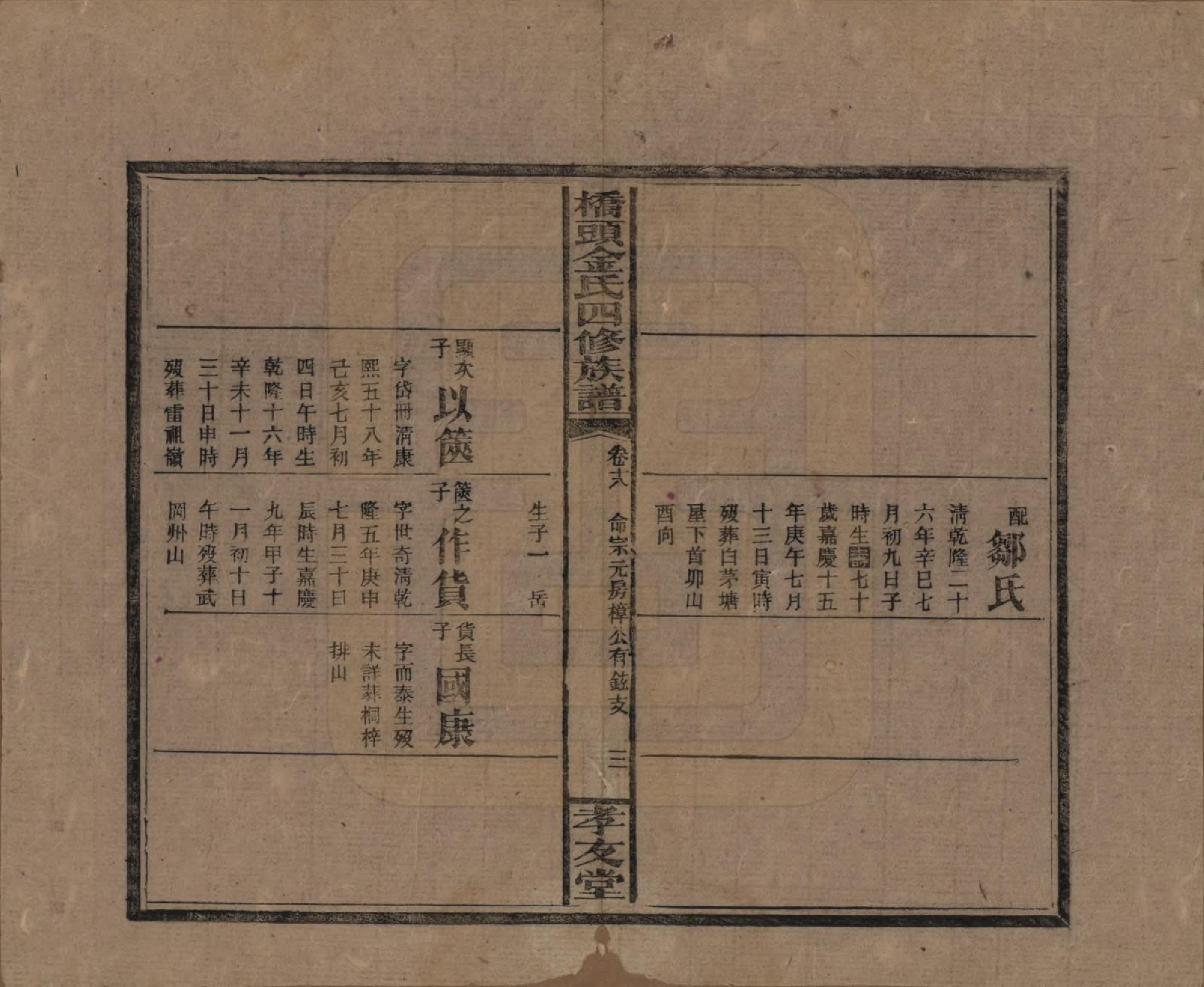 GTJP0713.金.湖南邵阳.桥头金氏四修族谱.民国31年[1942]_014.pdf_第3页